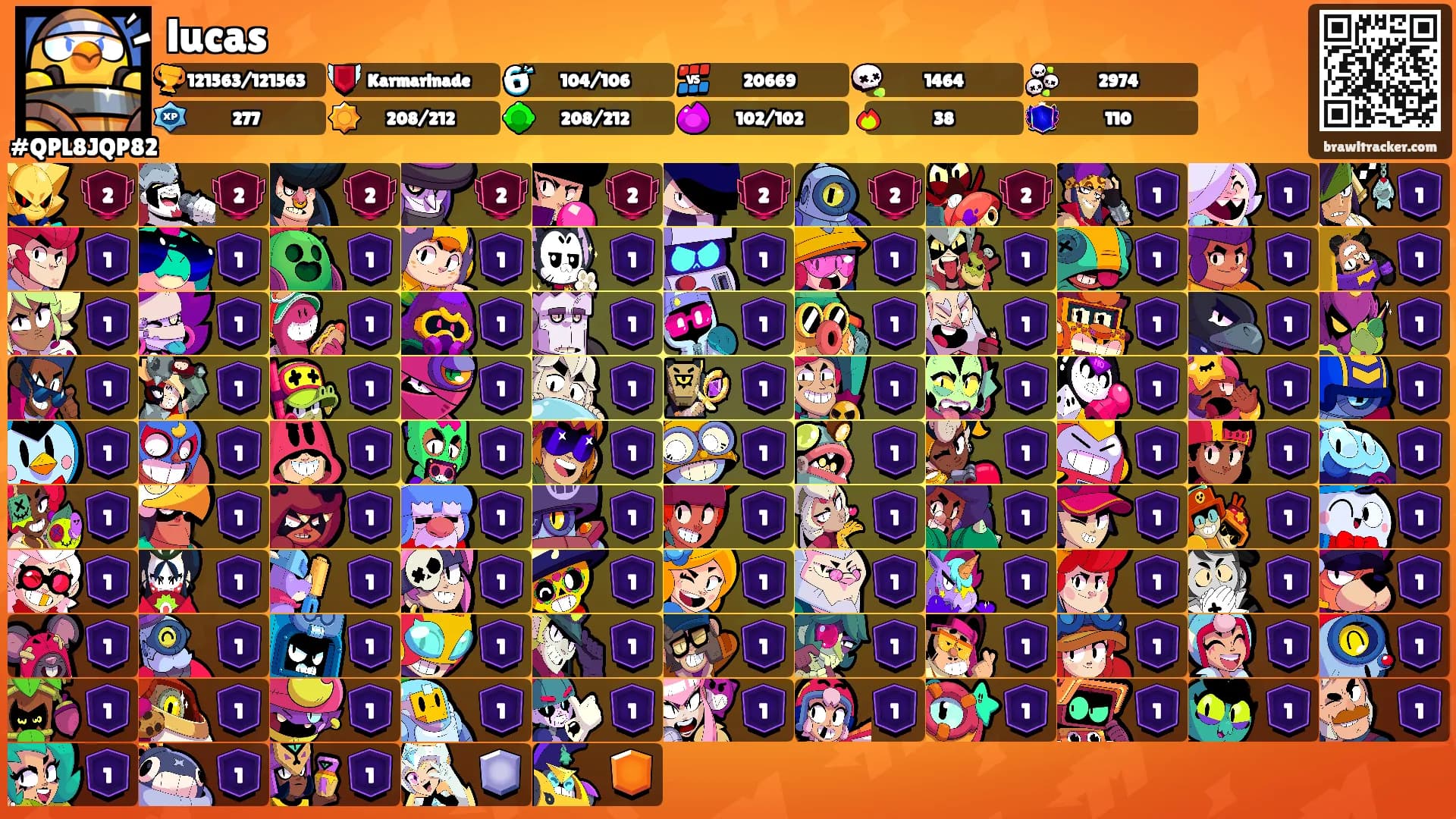 lucas's Ranks