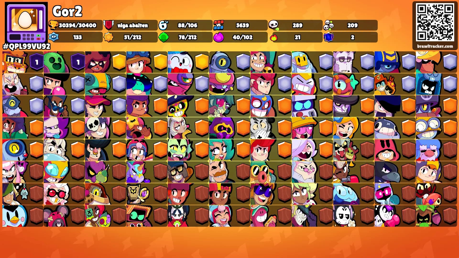Gor2's Ranks