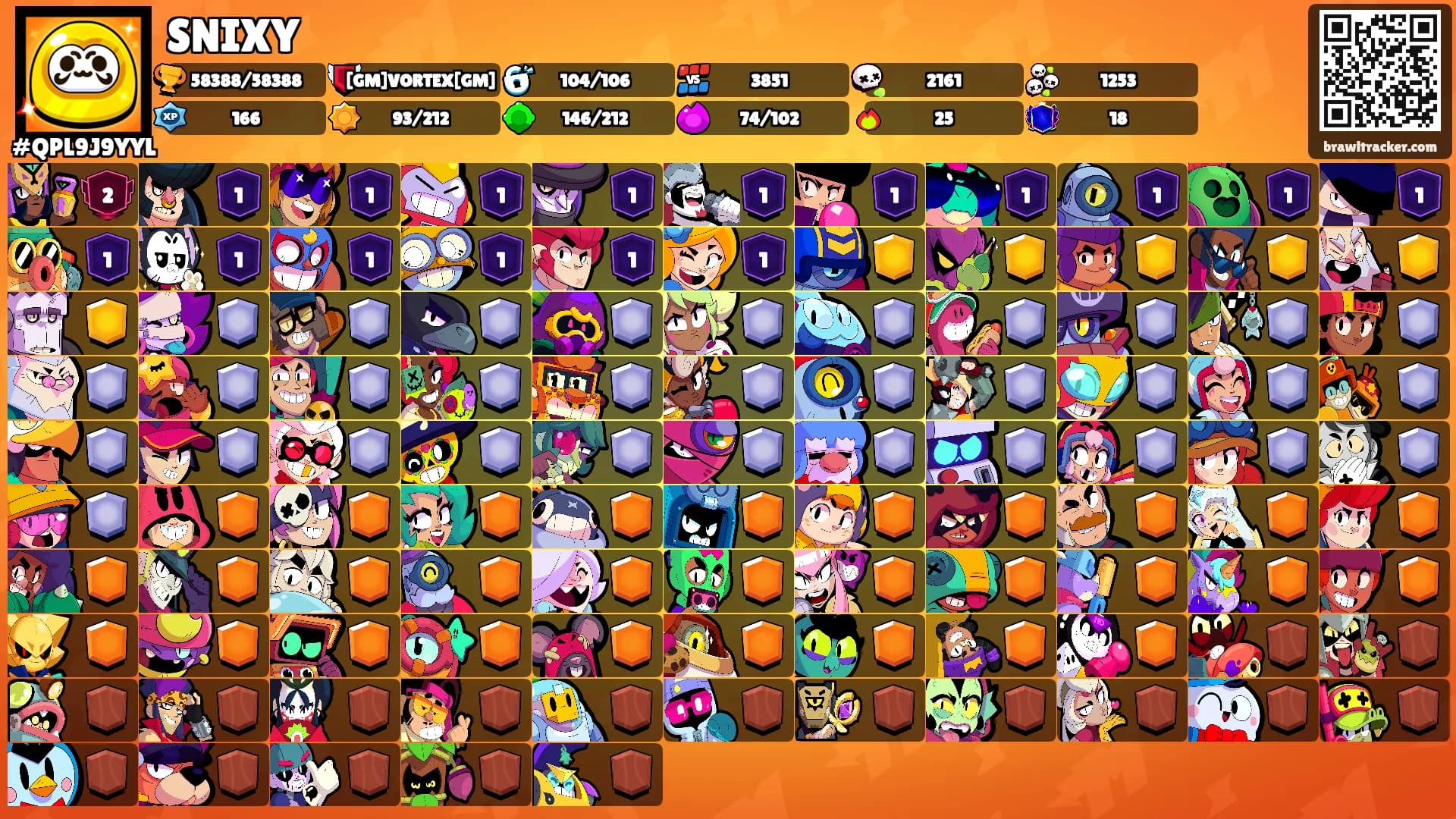 SNIXY's Ranks