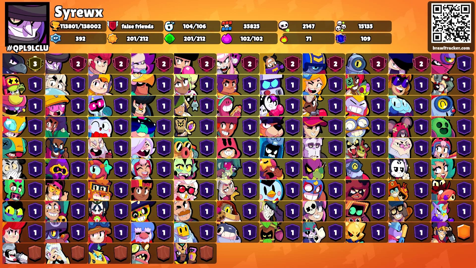 Syrewx's Ranks