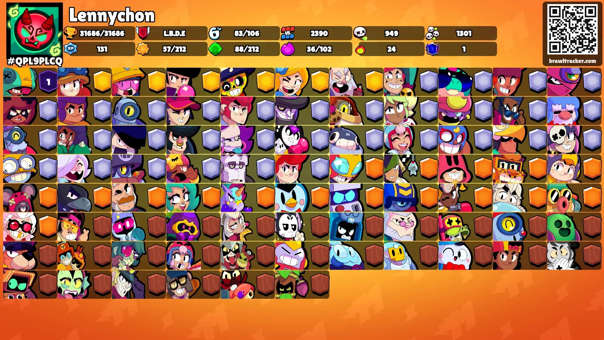 Lennychon's Ranks