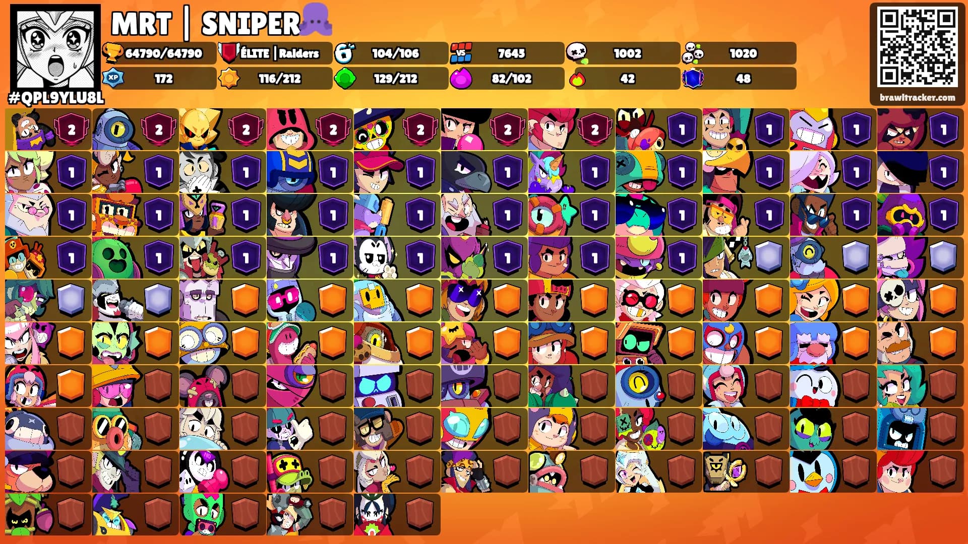 MRT | SNIPER🐙's Ranks