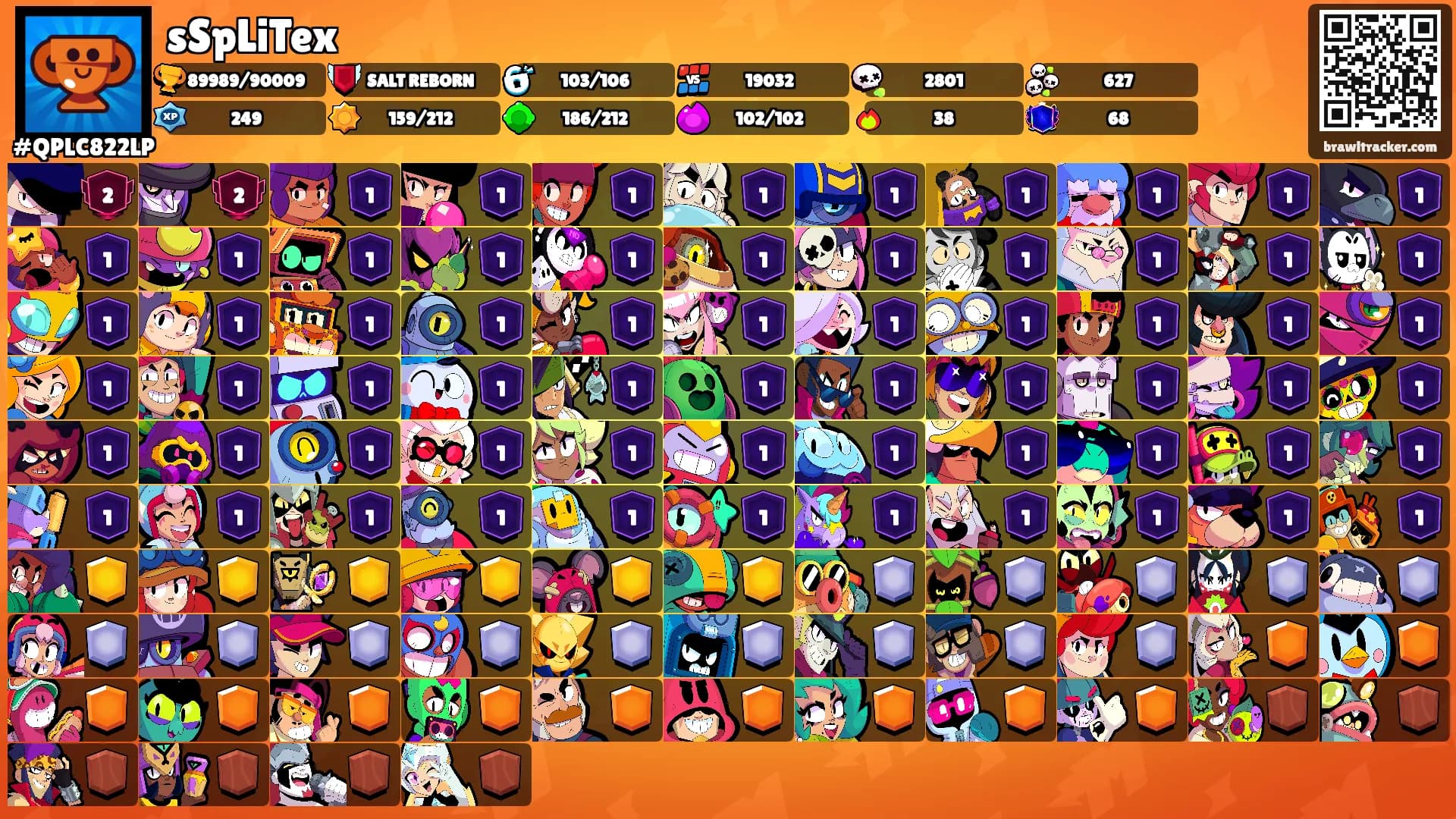 sSpLiTex's Ranks