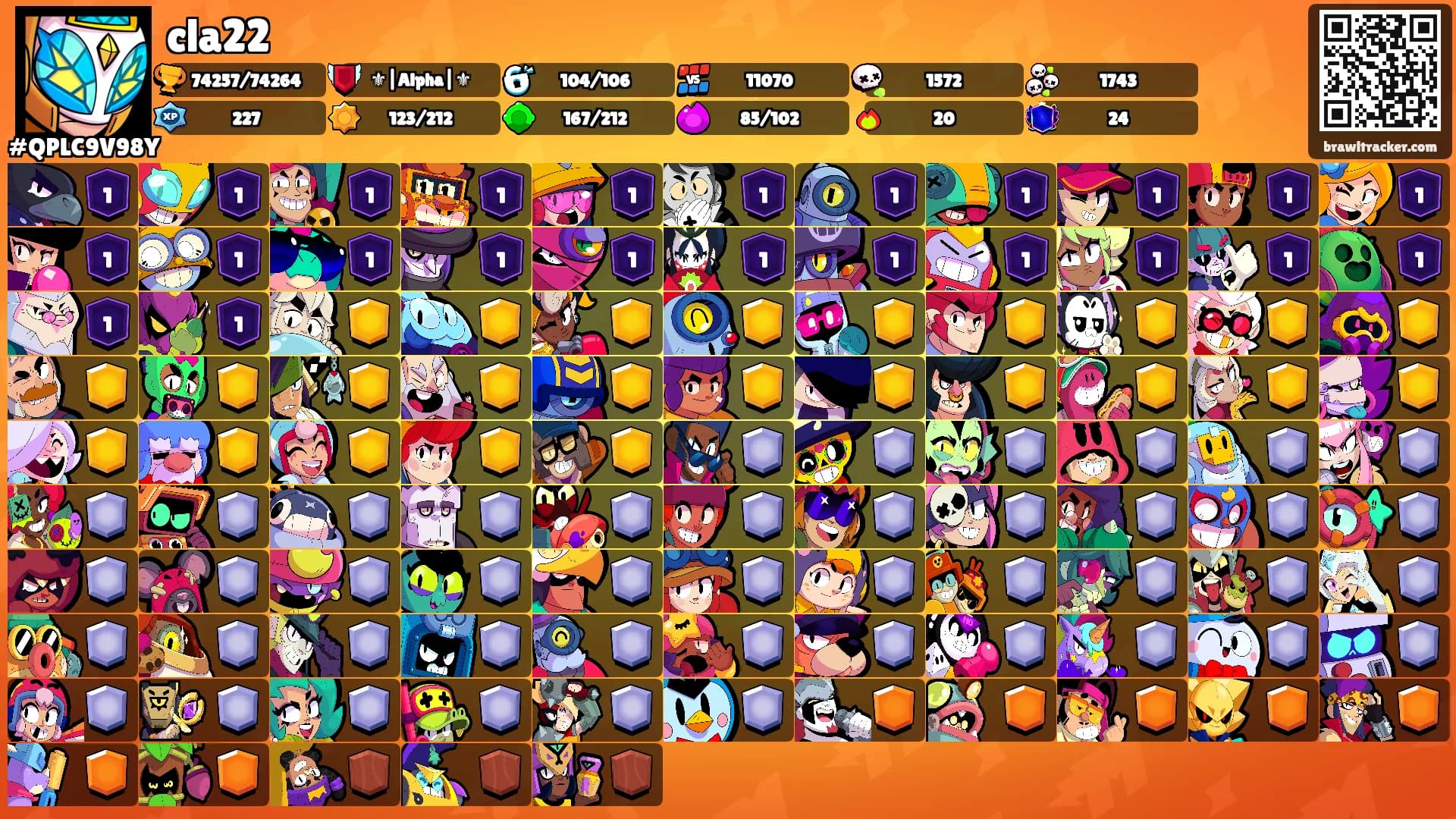 cla22's Ranks
