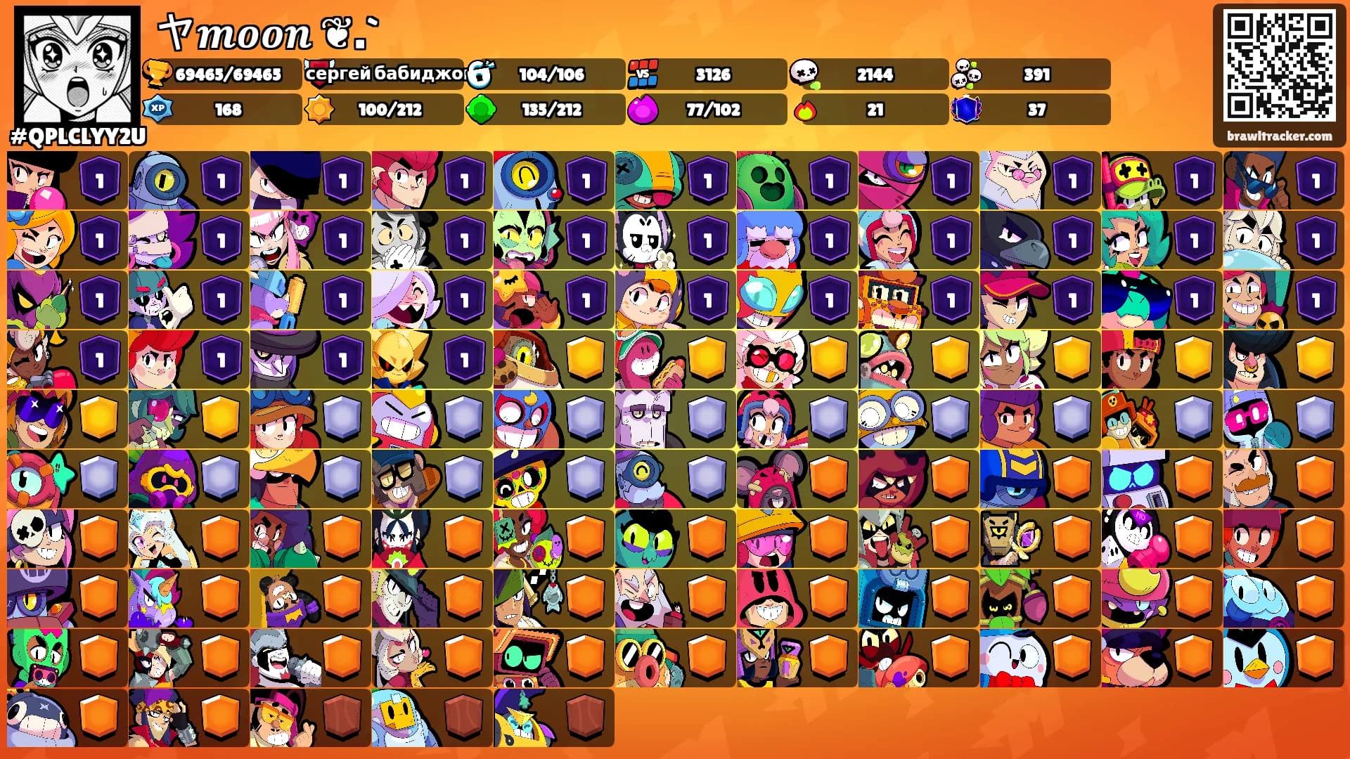 ヤ𝒎𝒐𝒐𝒏 ❦.`'s Ranks