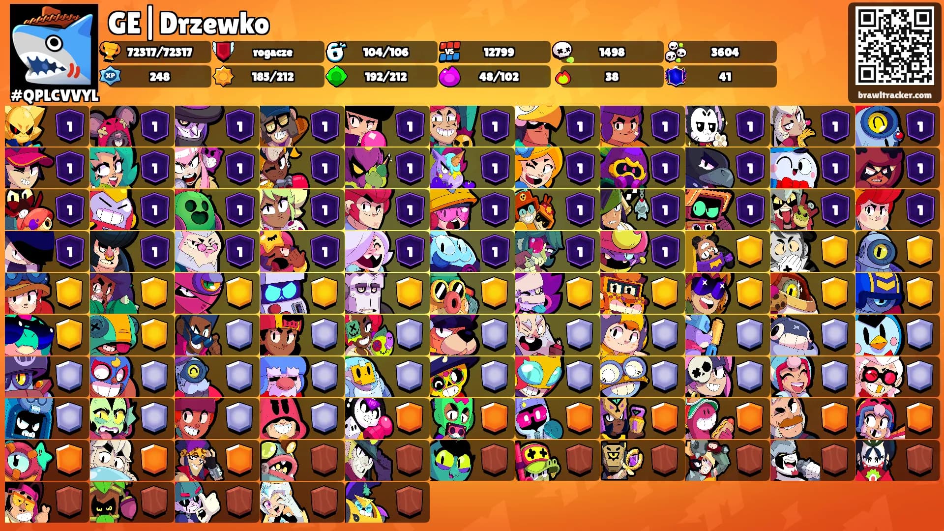 GE|Drzewko's Ranks