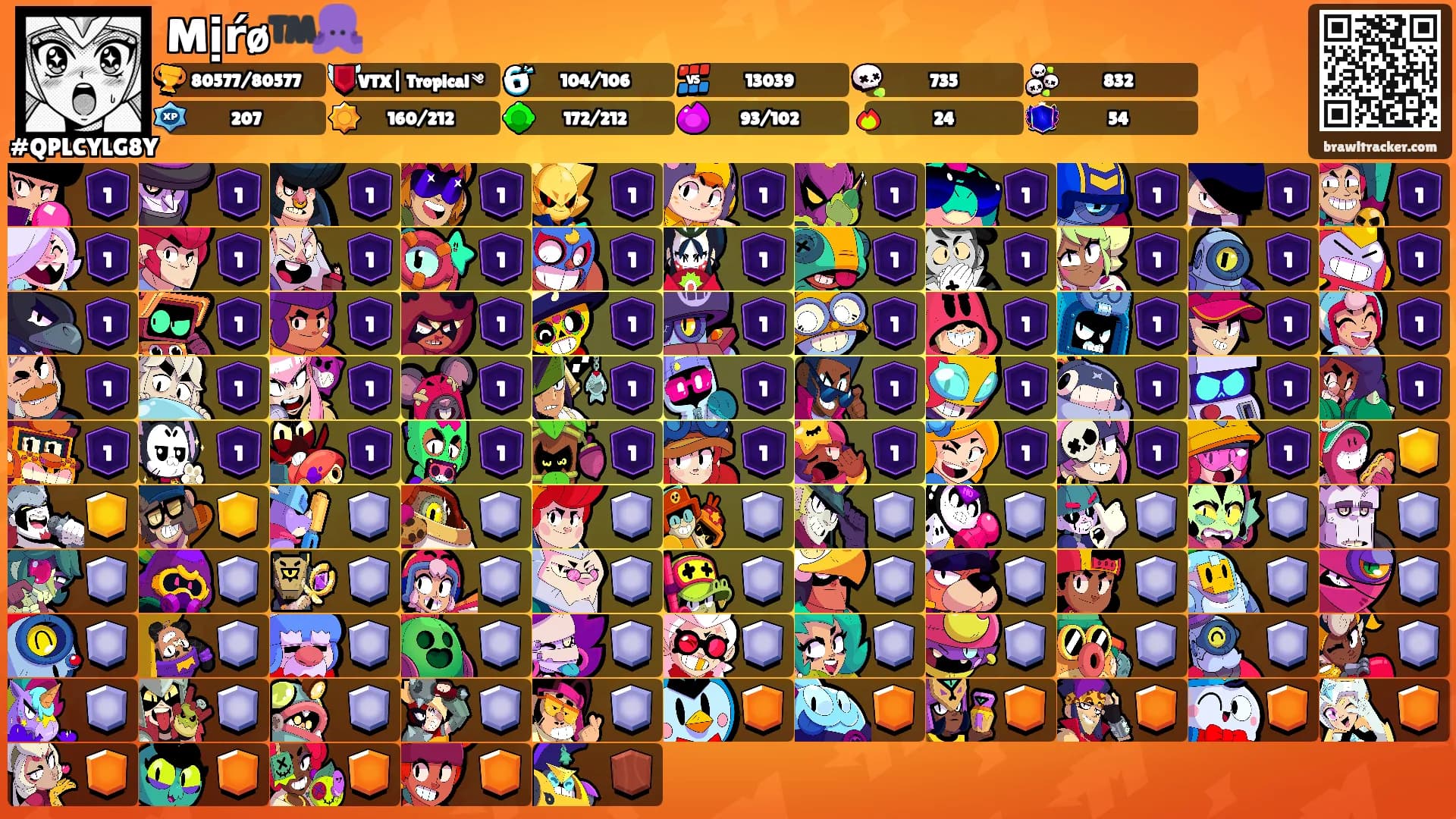 Mịŕø™️🐙's Ranks