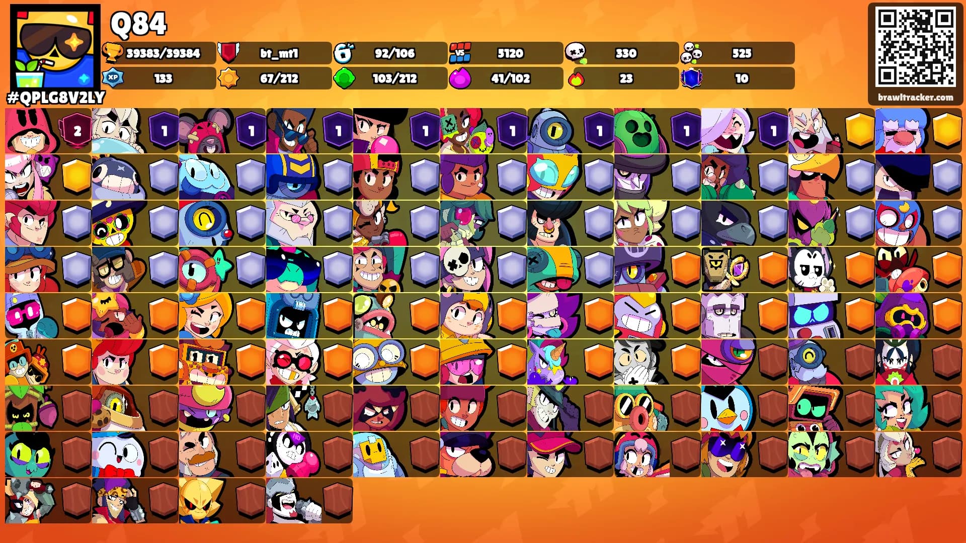 Q84's Ranks