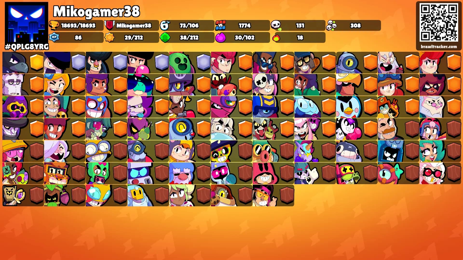 Mikogamer38's Ranks