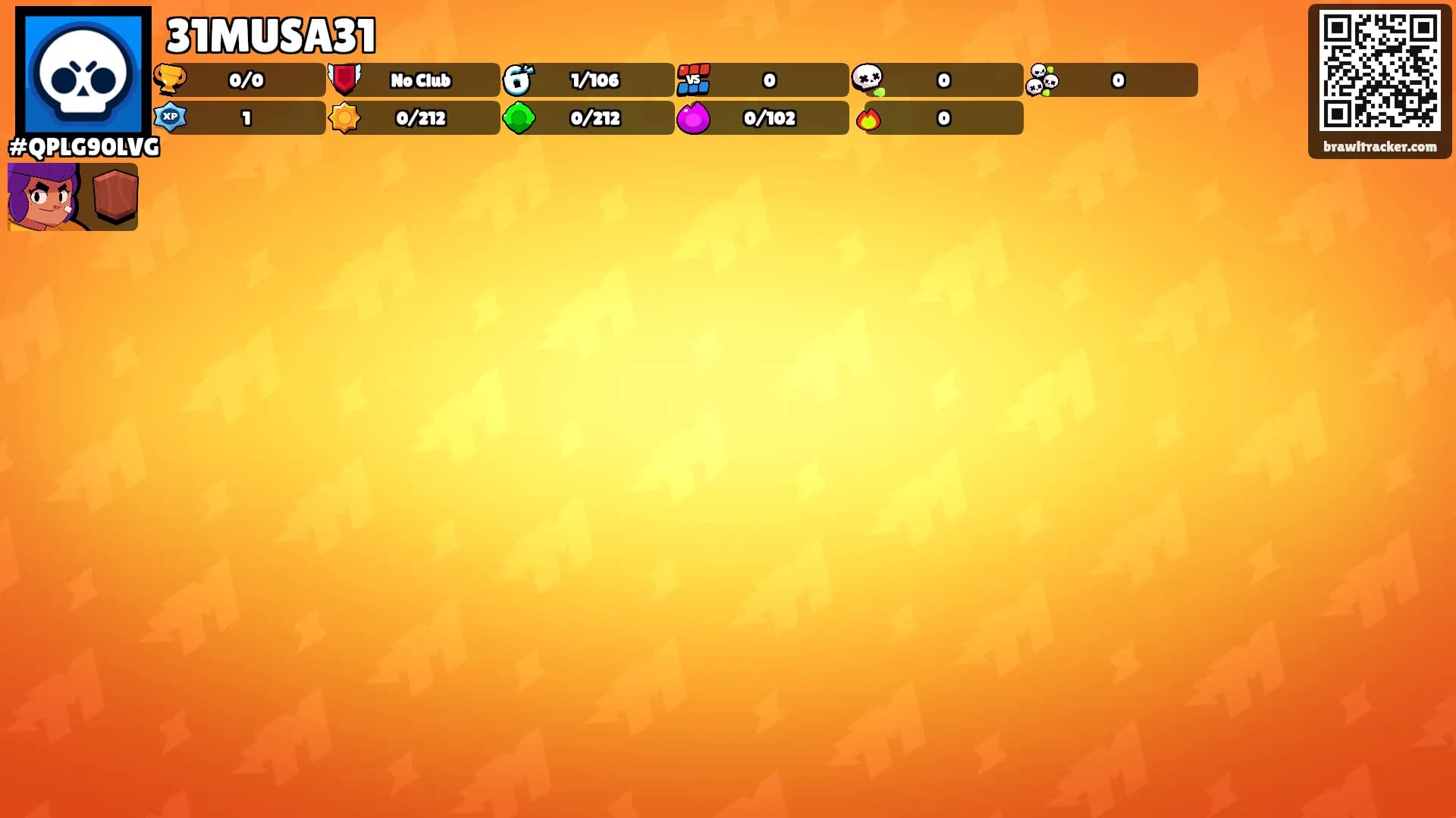 31MUSA31's Ranks
