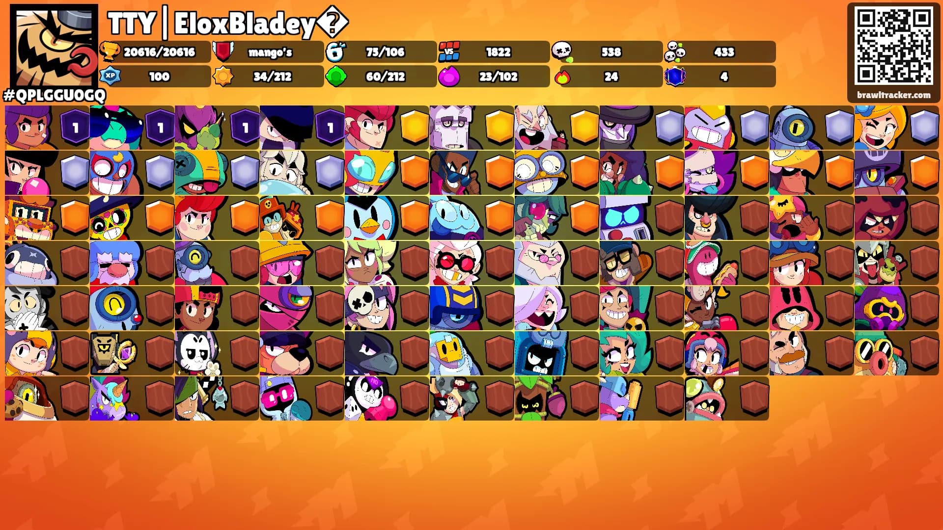 TTY|EloxBladey�'s Ranks