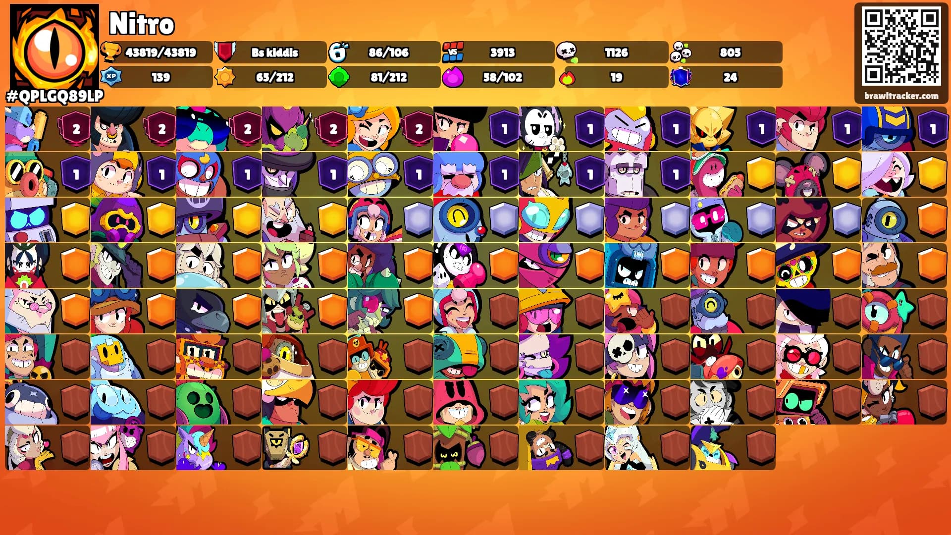 Nitro's Ranks