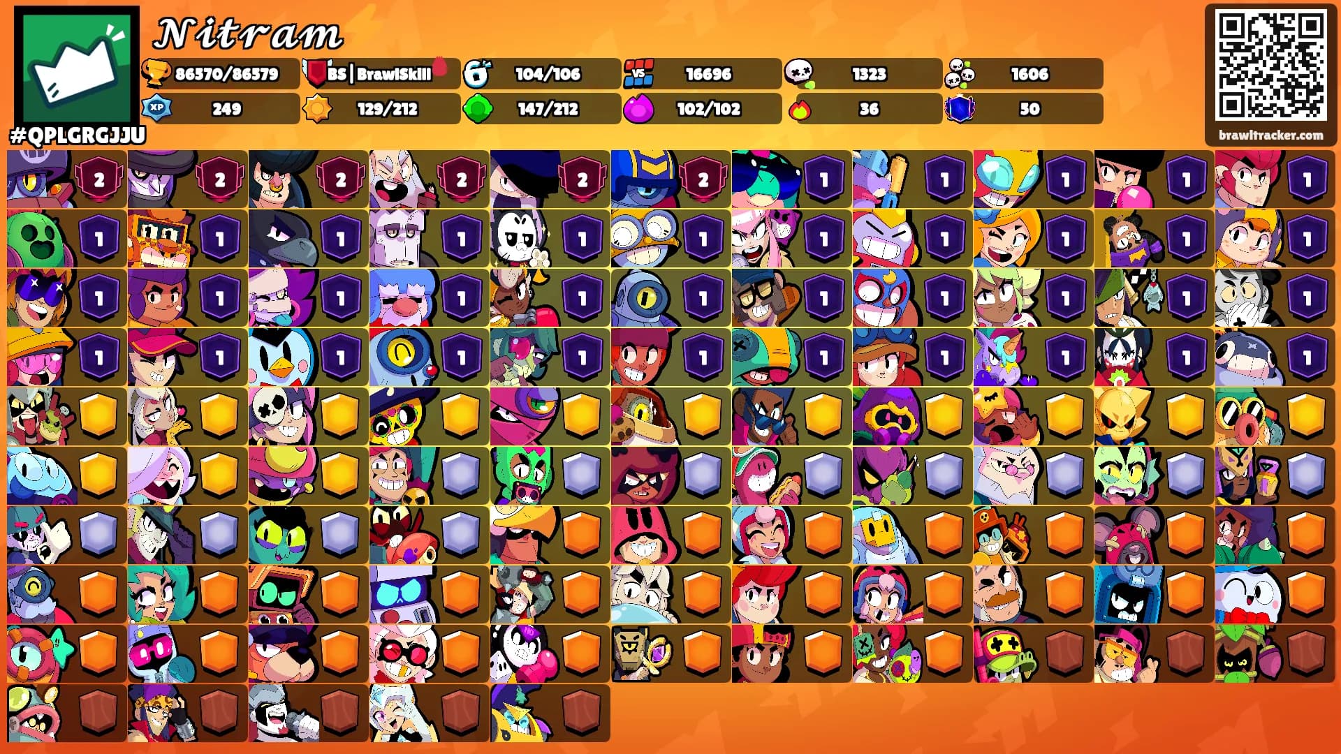 𝓝𝓲𝓽𝓻𝓪𝓶⚡'s Ranks