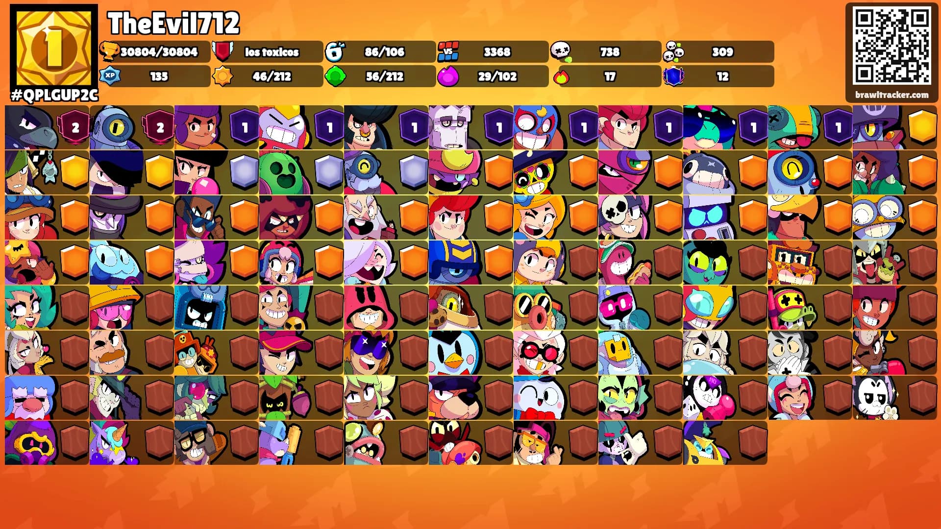 TheEvil712's Ranks