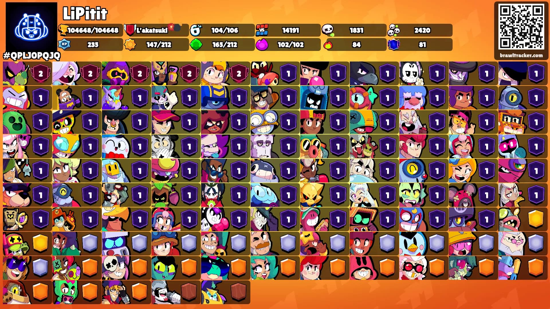 LiPitit's Ranks