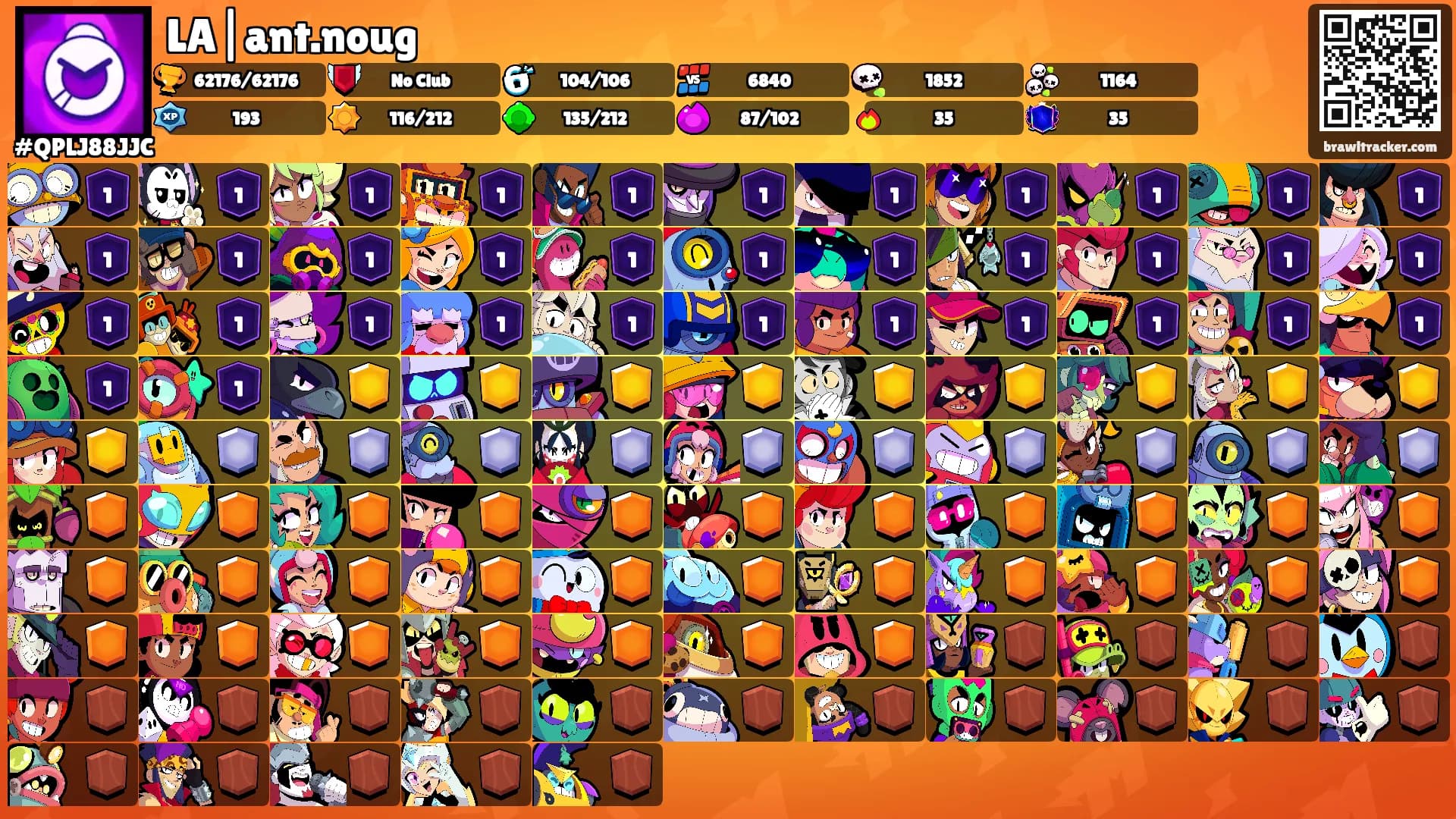 LA|ant.noug's Ranks