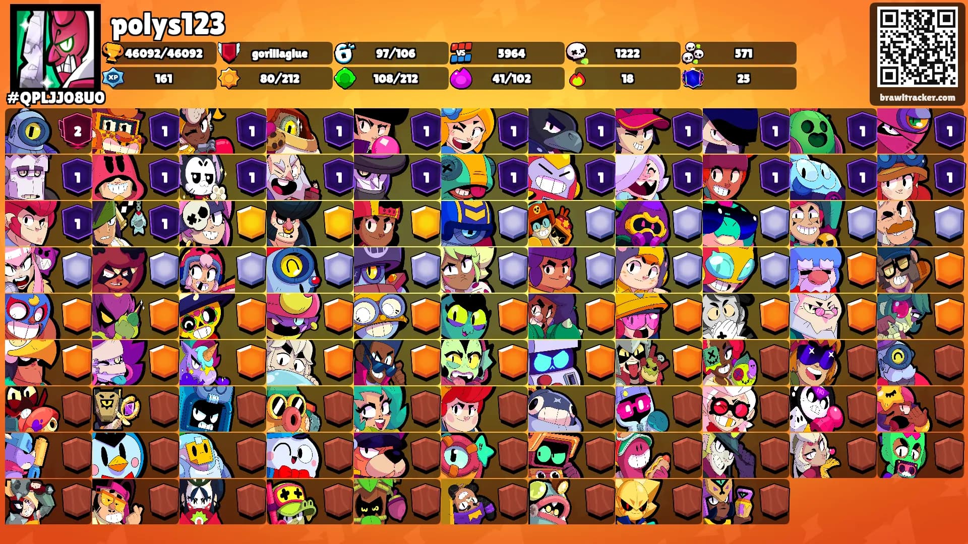 polys123's Ranks