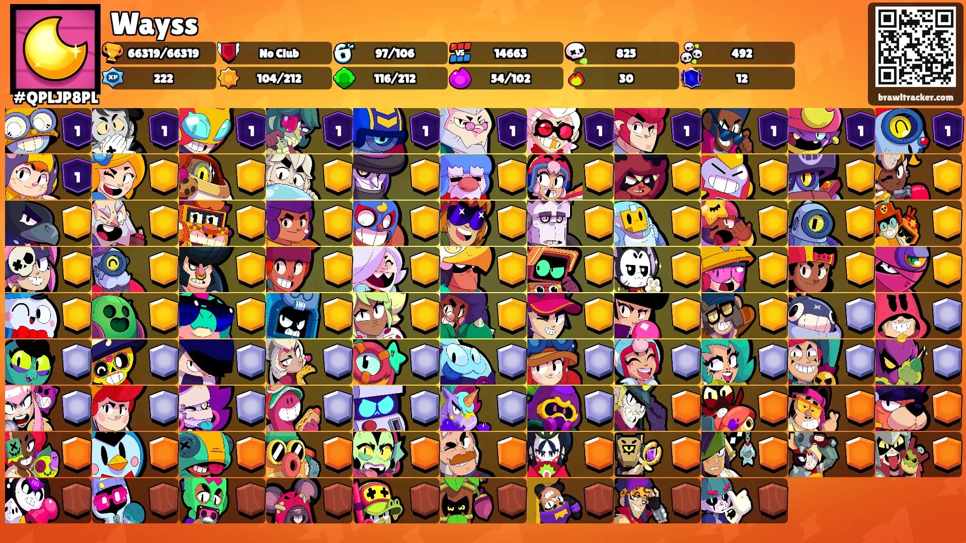 Wayss's Ranks