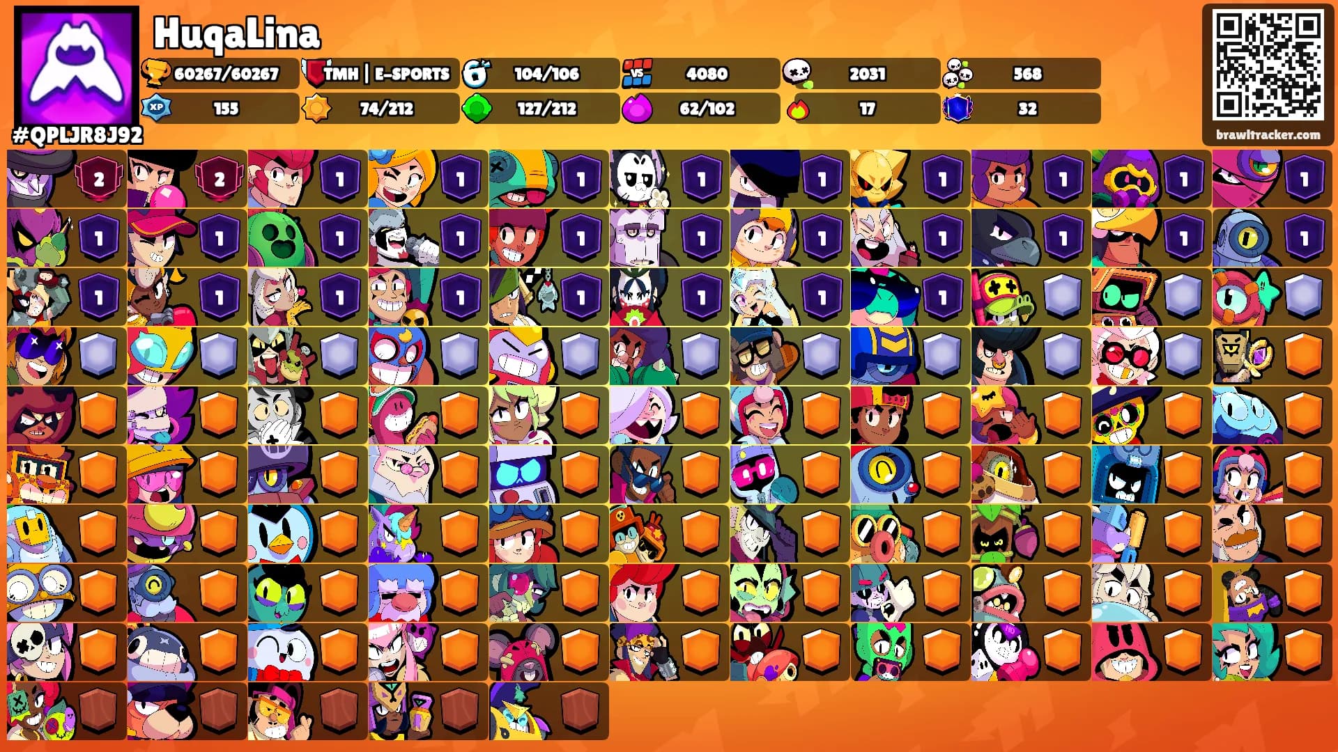 HuqaLina's Ranks