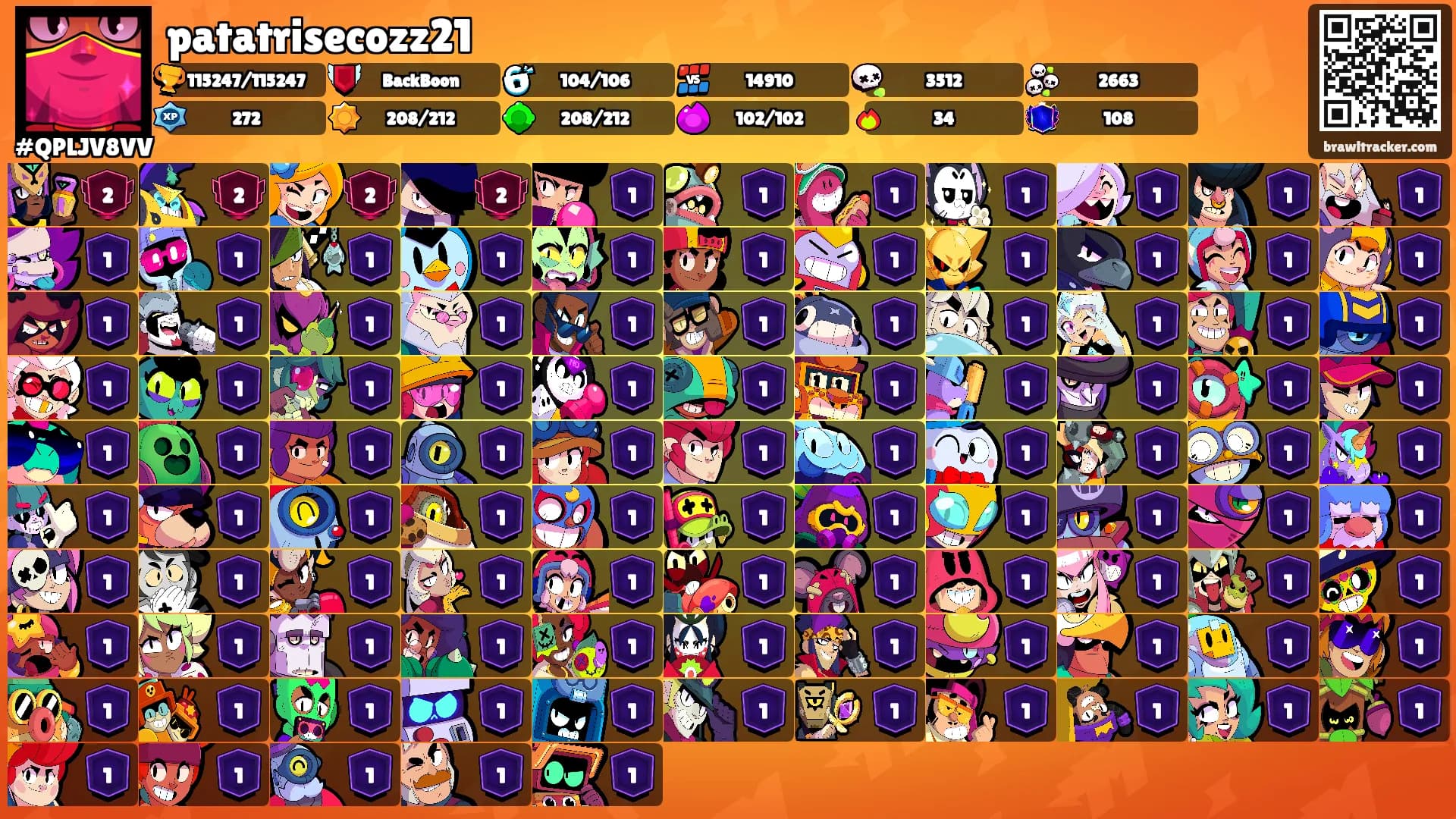 patatrisecozz21's Ranks