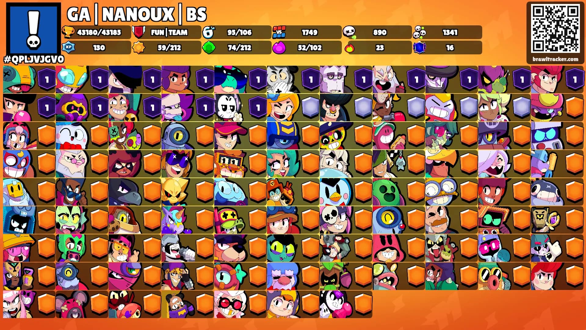 GA|NANOUX|BS's Ranks