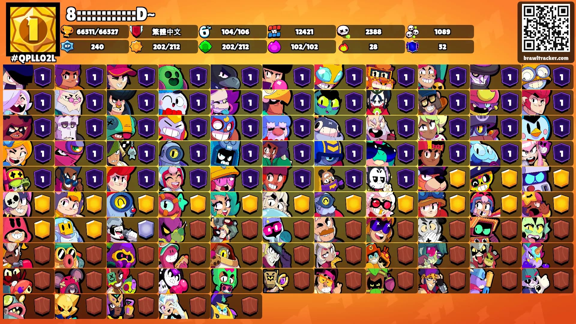 8::::::::::::D~'s Ranks