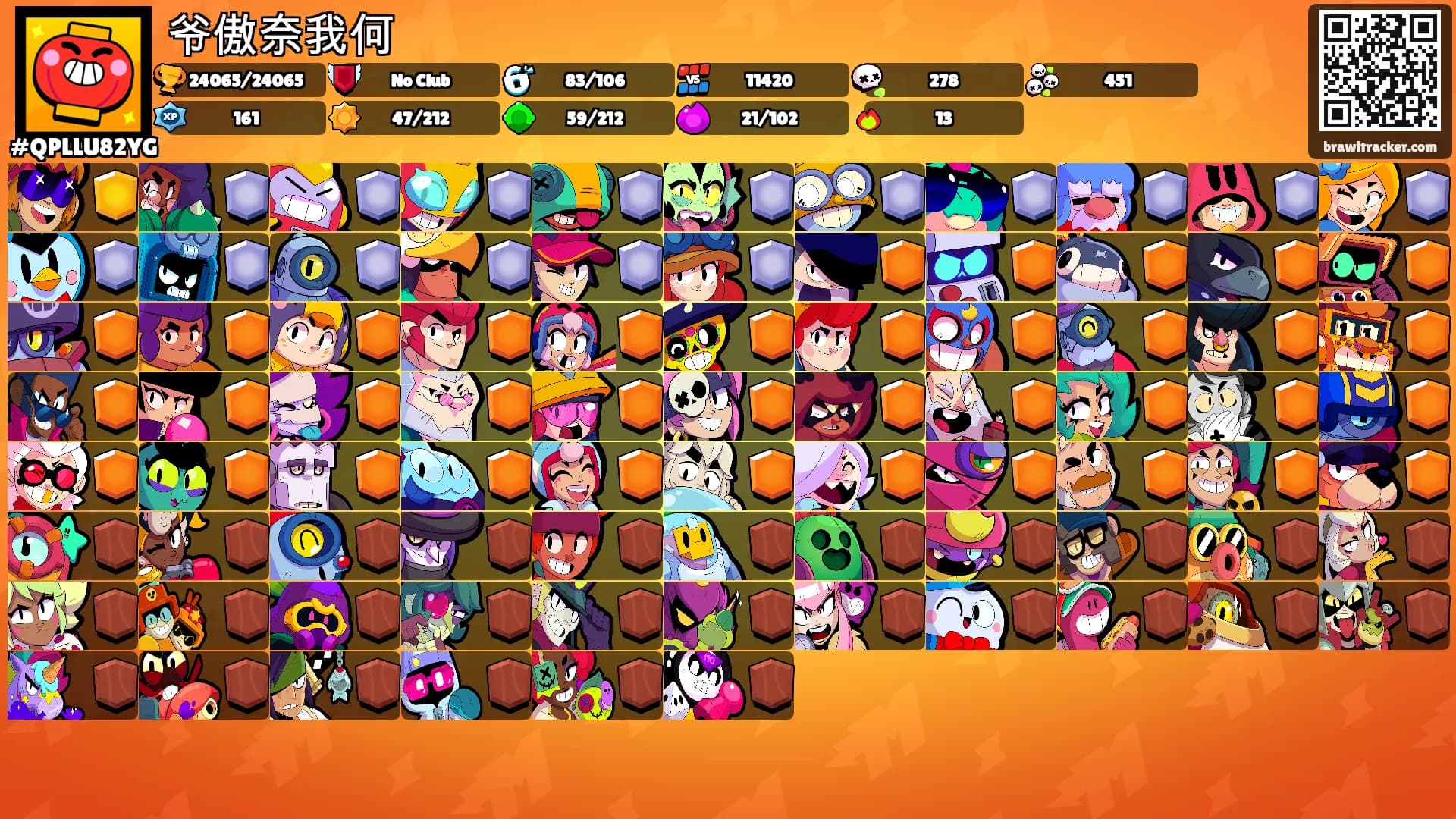 爷傲奈我何's Ranks