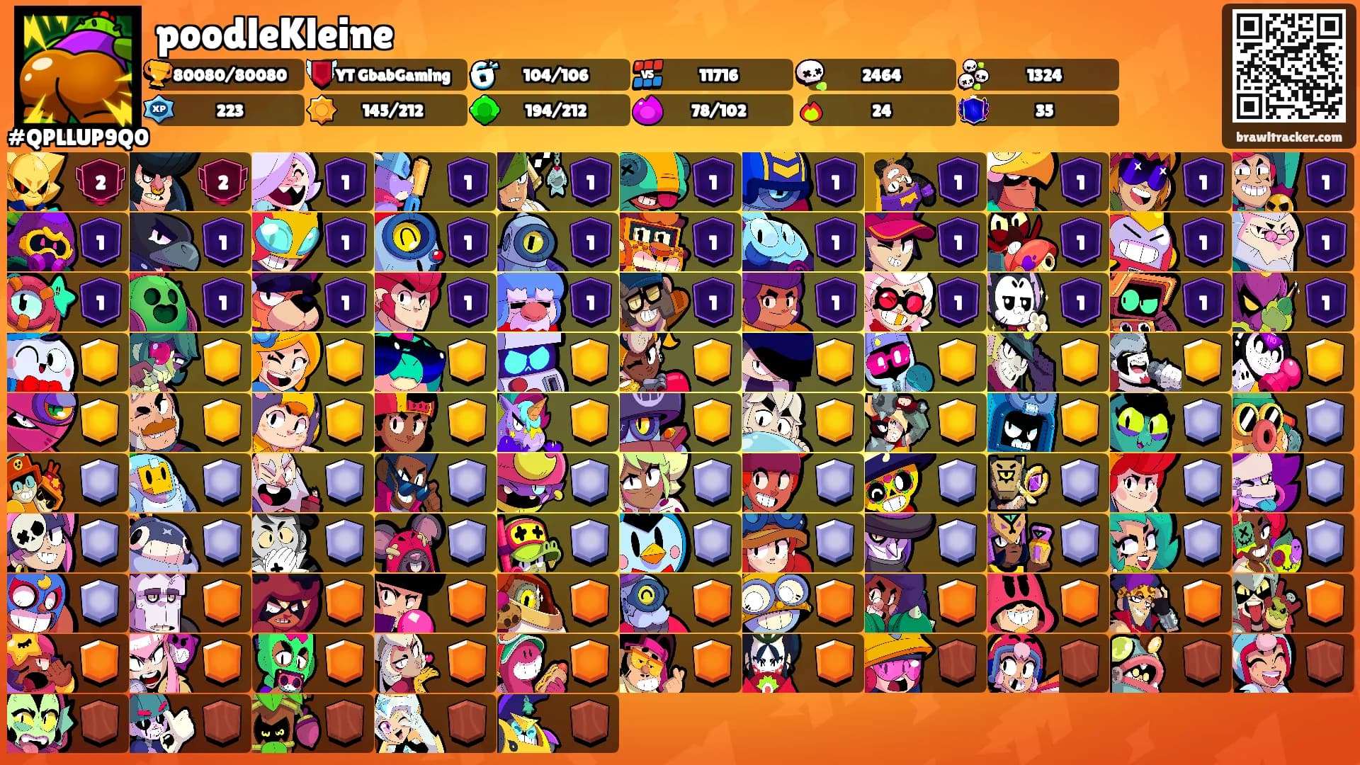 poodleKleine's Ranks