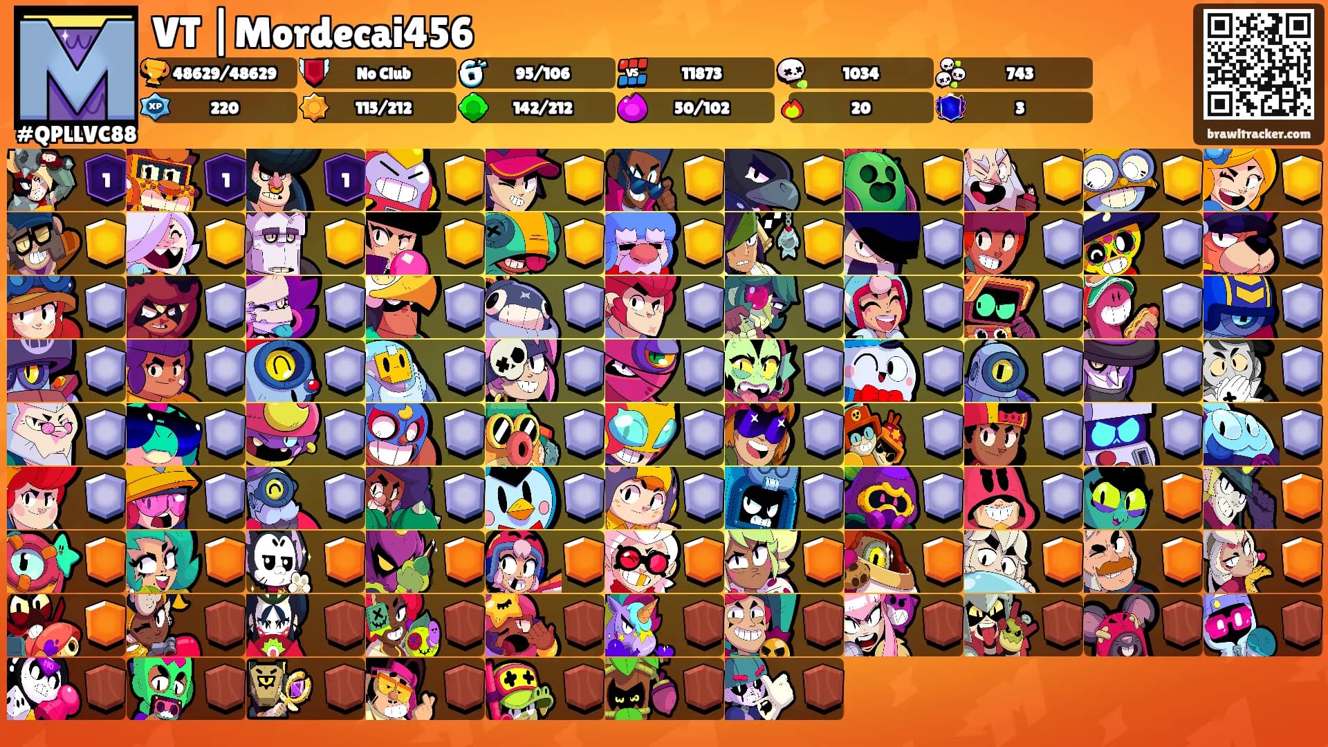VT |Mordecai456's Ranks