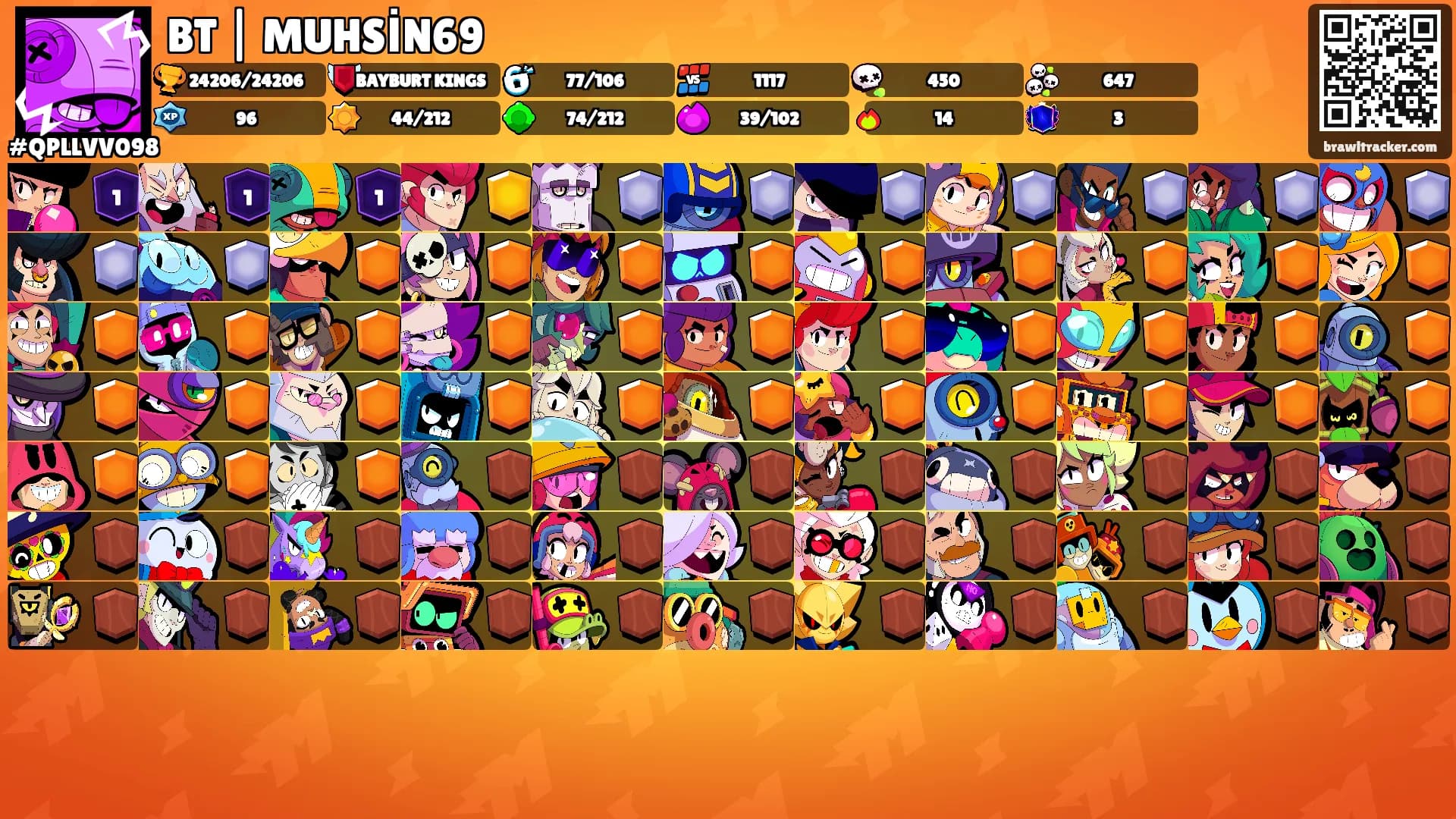 BT | MUHSİN69's Ranks
