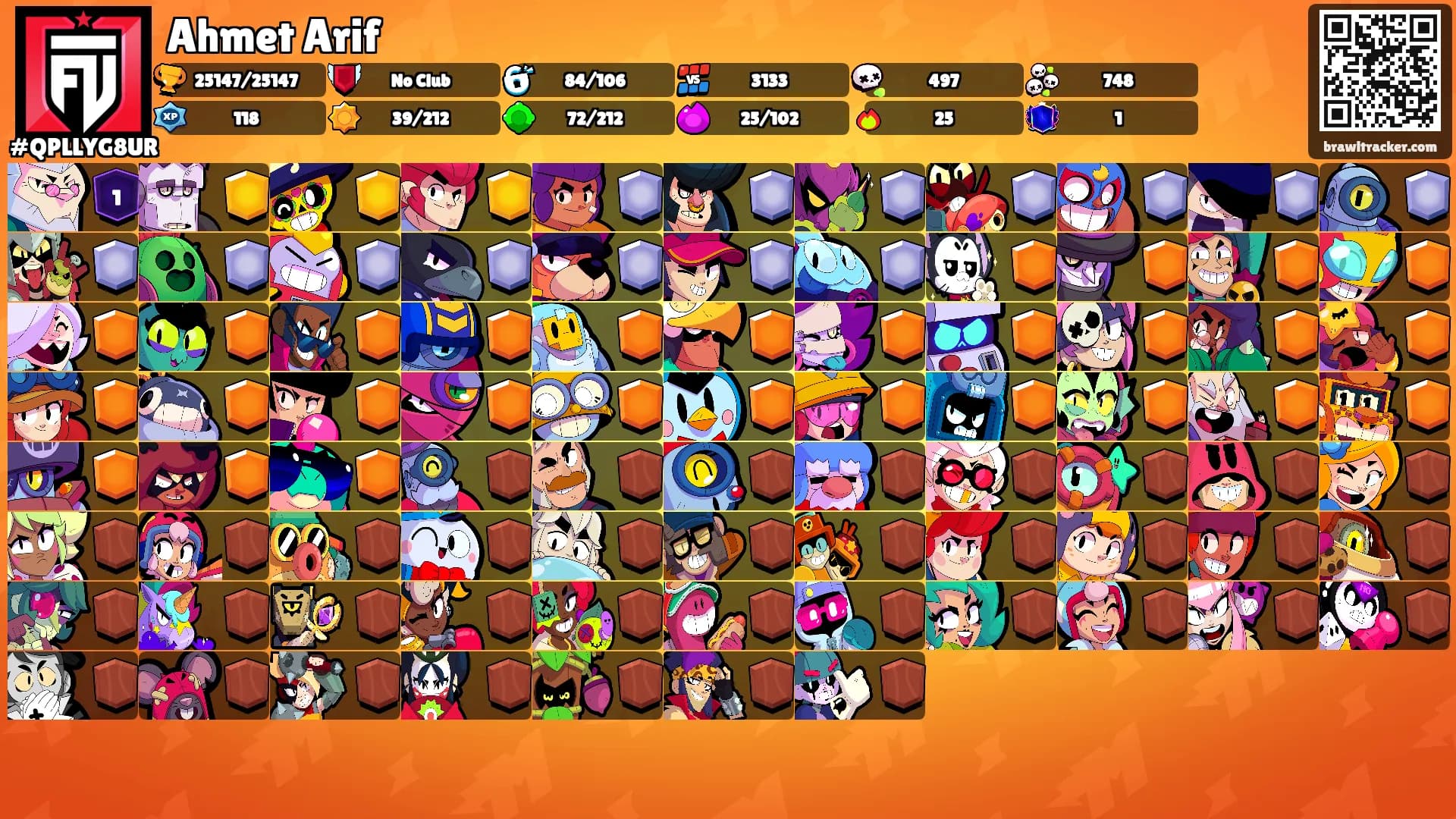 Ahmet Arif's Ranks