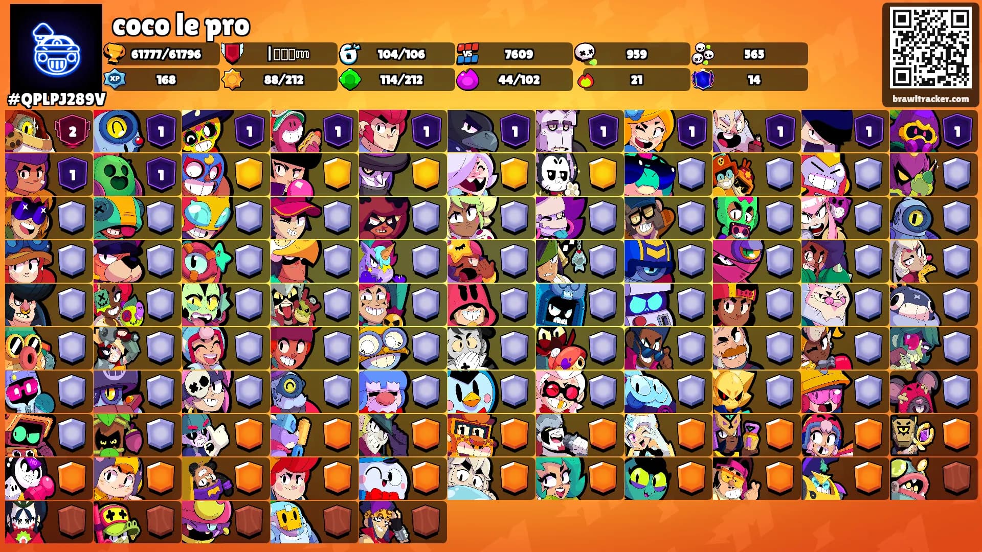 coco le pro's Ranks