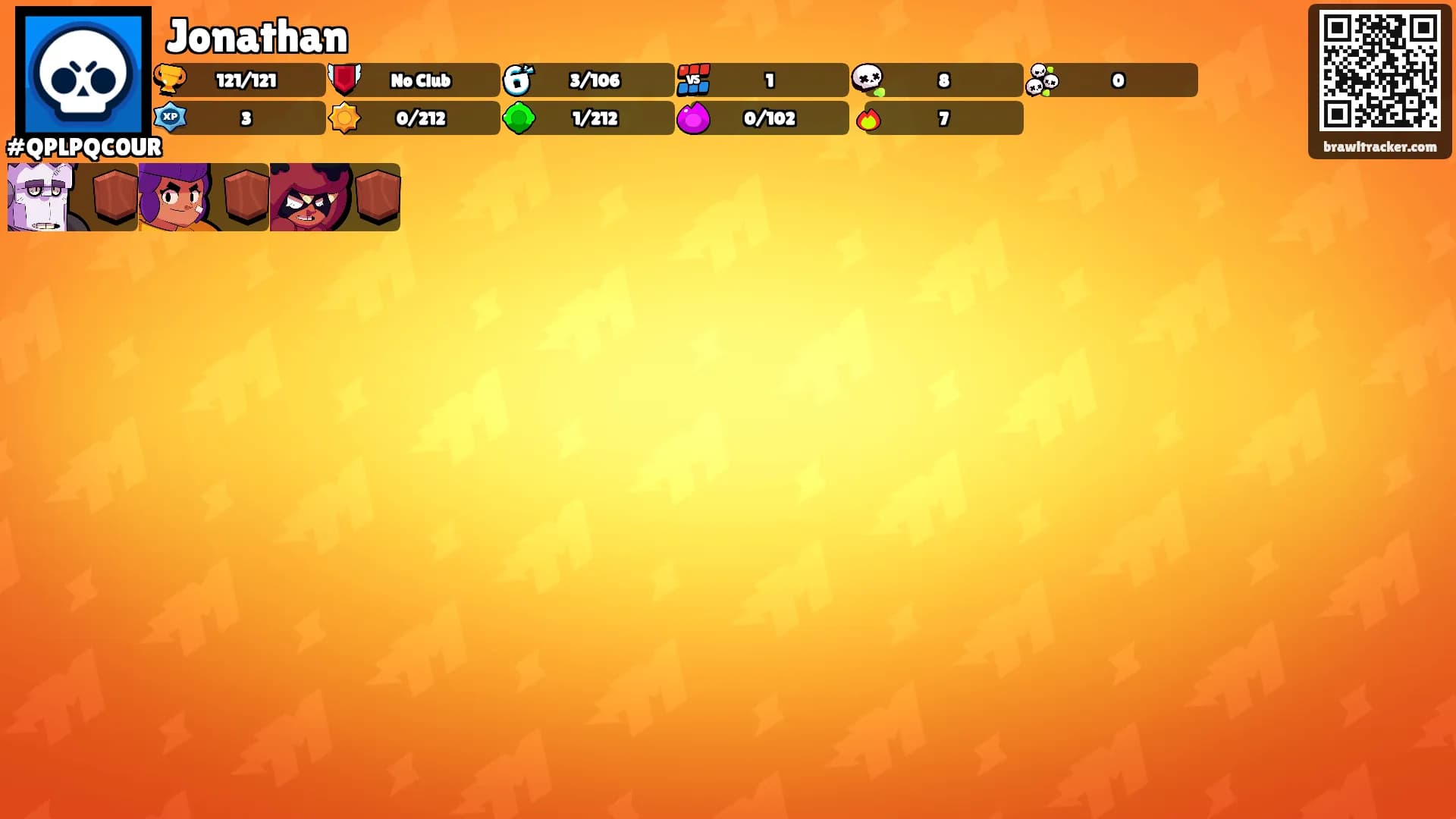 Jonathan's Ranks