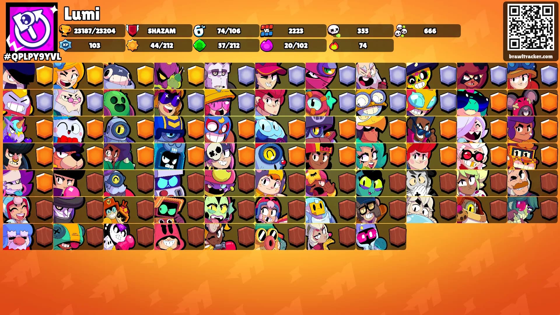 Lumi's Ranks