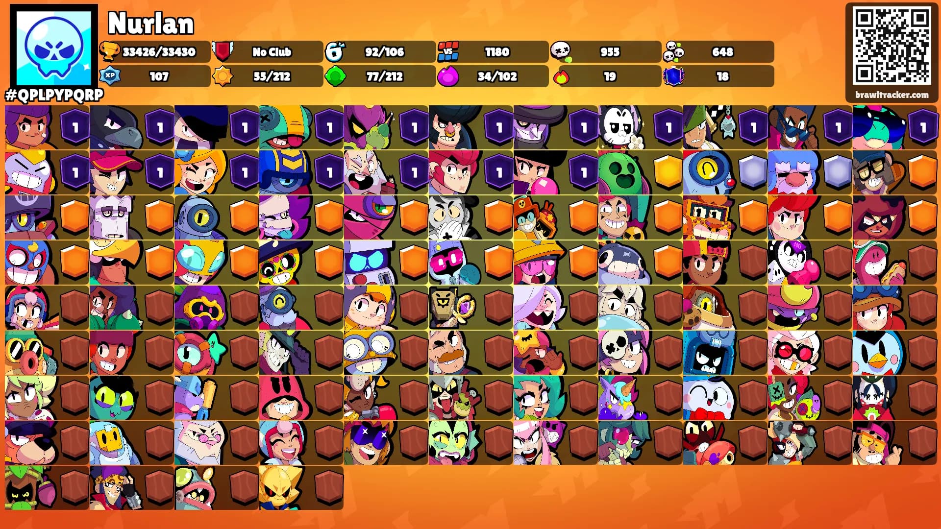 Nurlan's Ranks