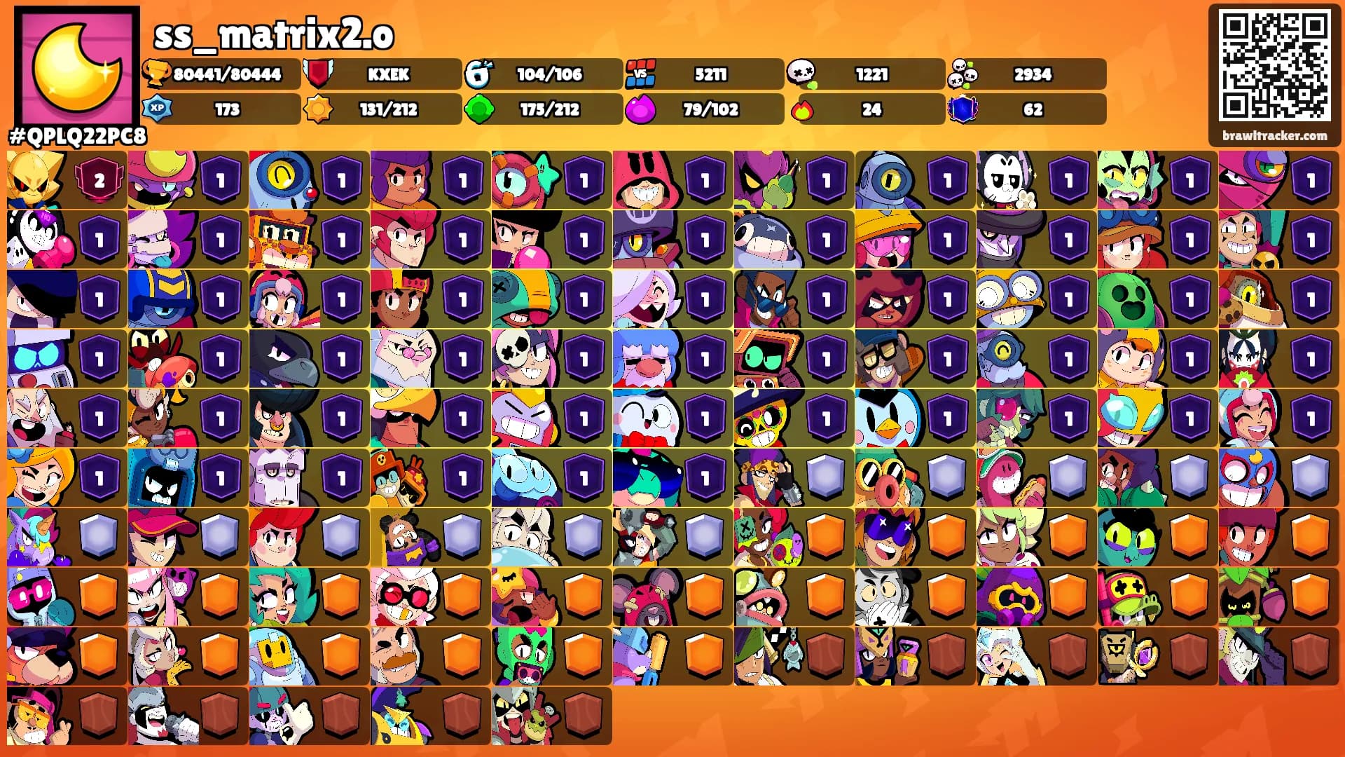 ss_matrix2.o's Ranks