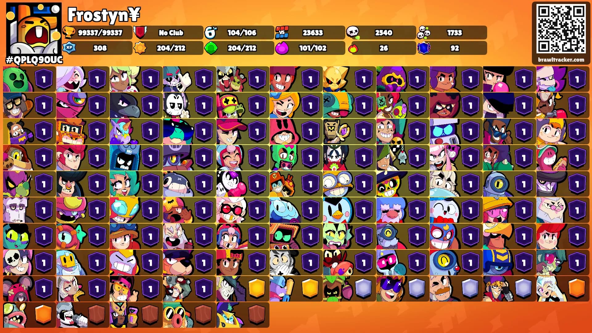 Frostyn¥'s Ranks