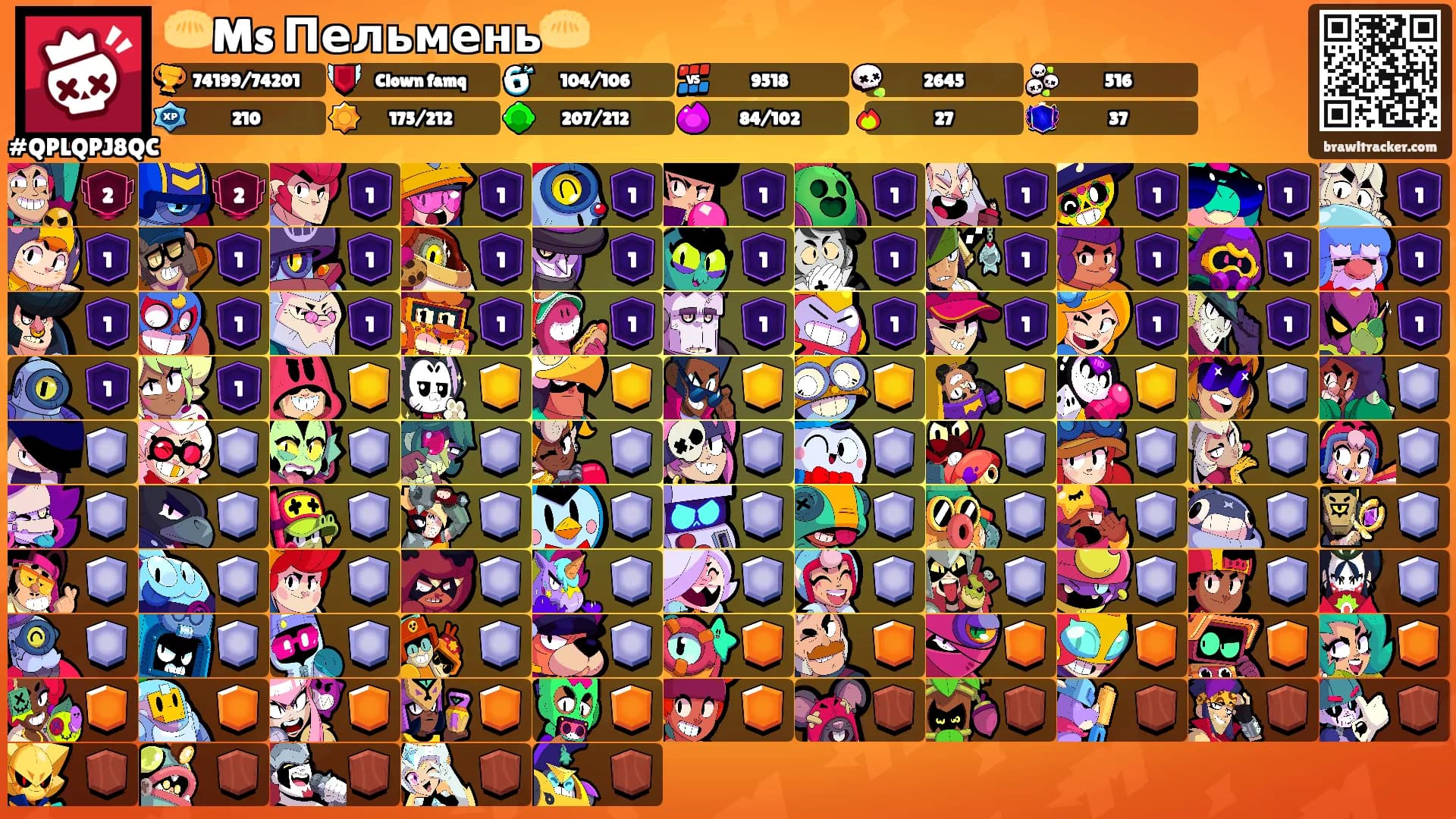 🥟Ms Пельмень🥟's Ranks