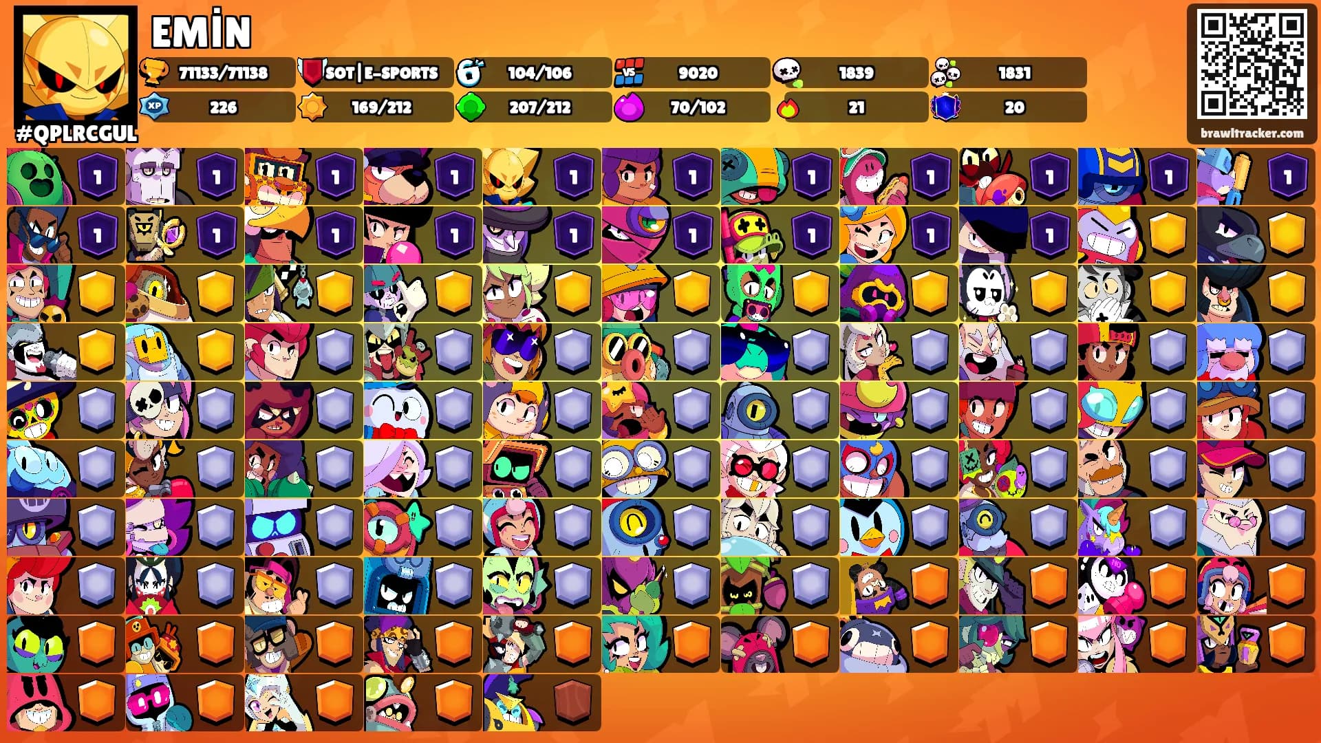 EMİN's Ranks