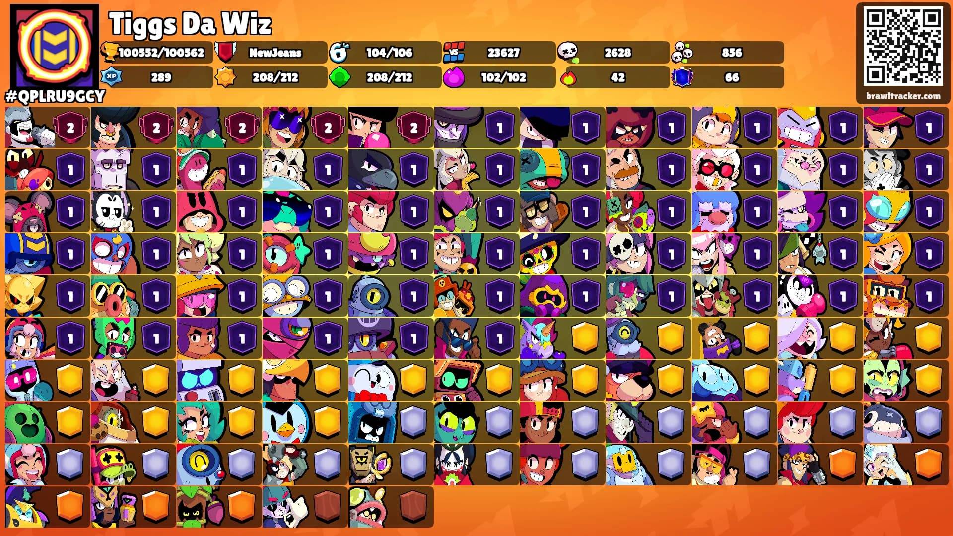 Tiggs Da Wiz's Ranks