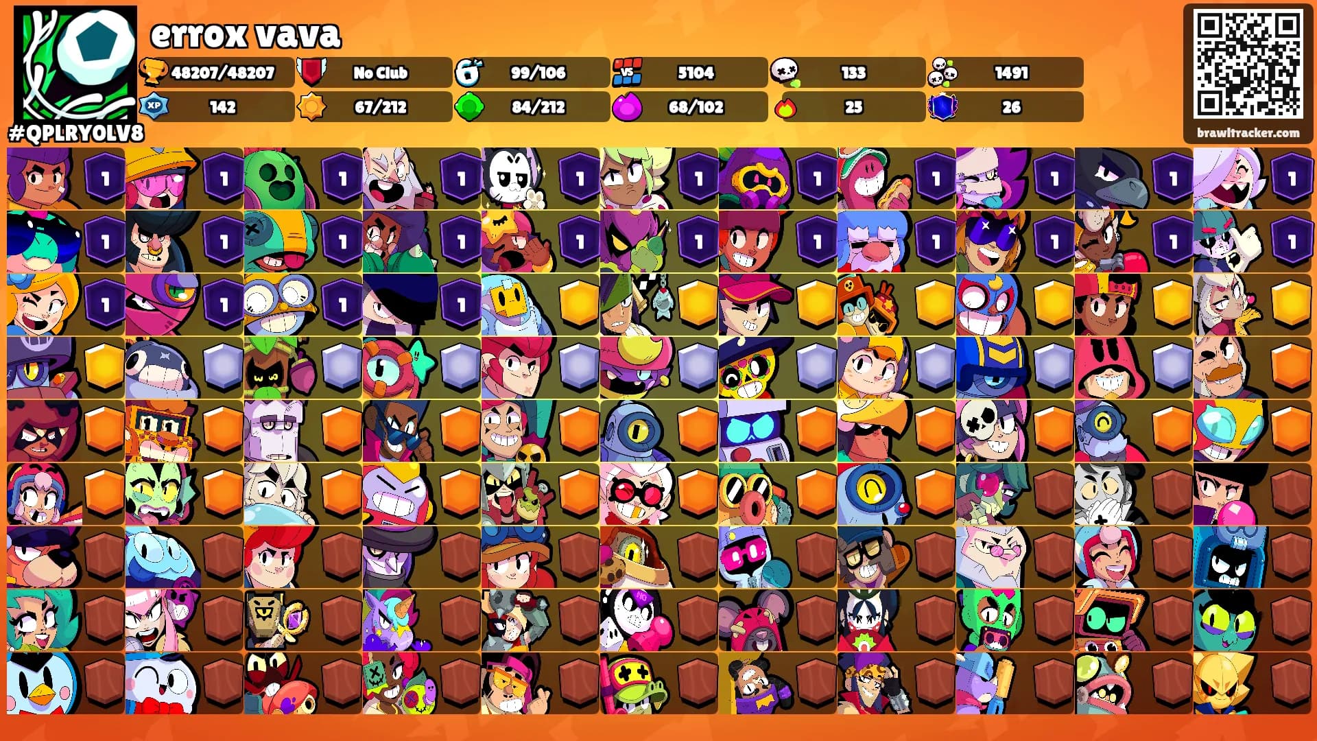 errox vava's Ranks