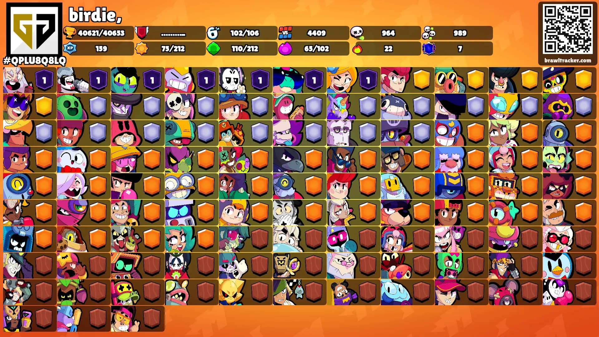 birdie,'s Ranks