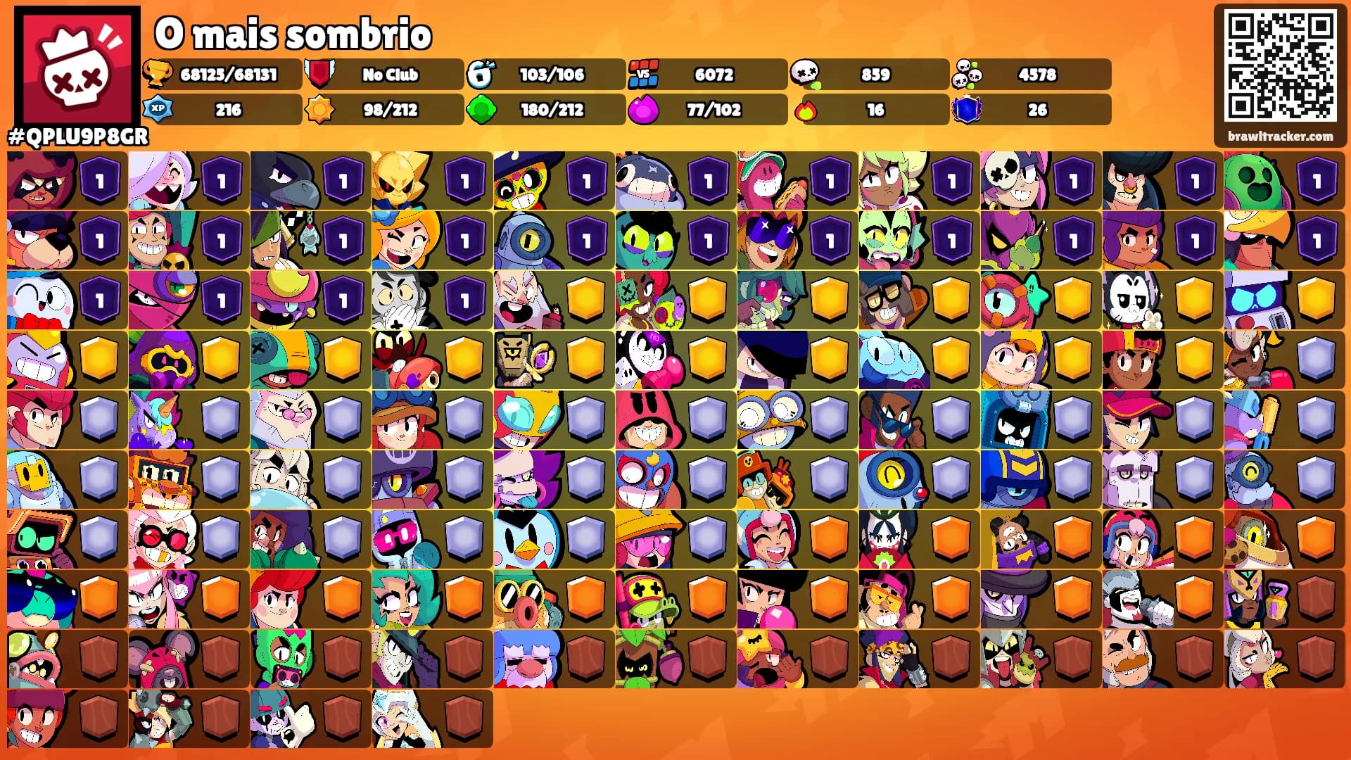 O mais sombrio's Ranks