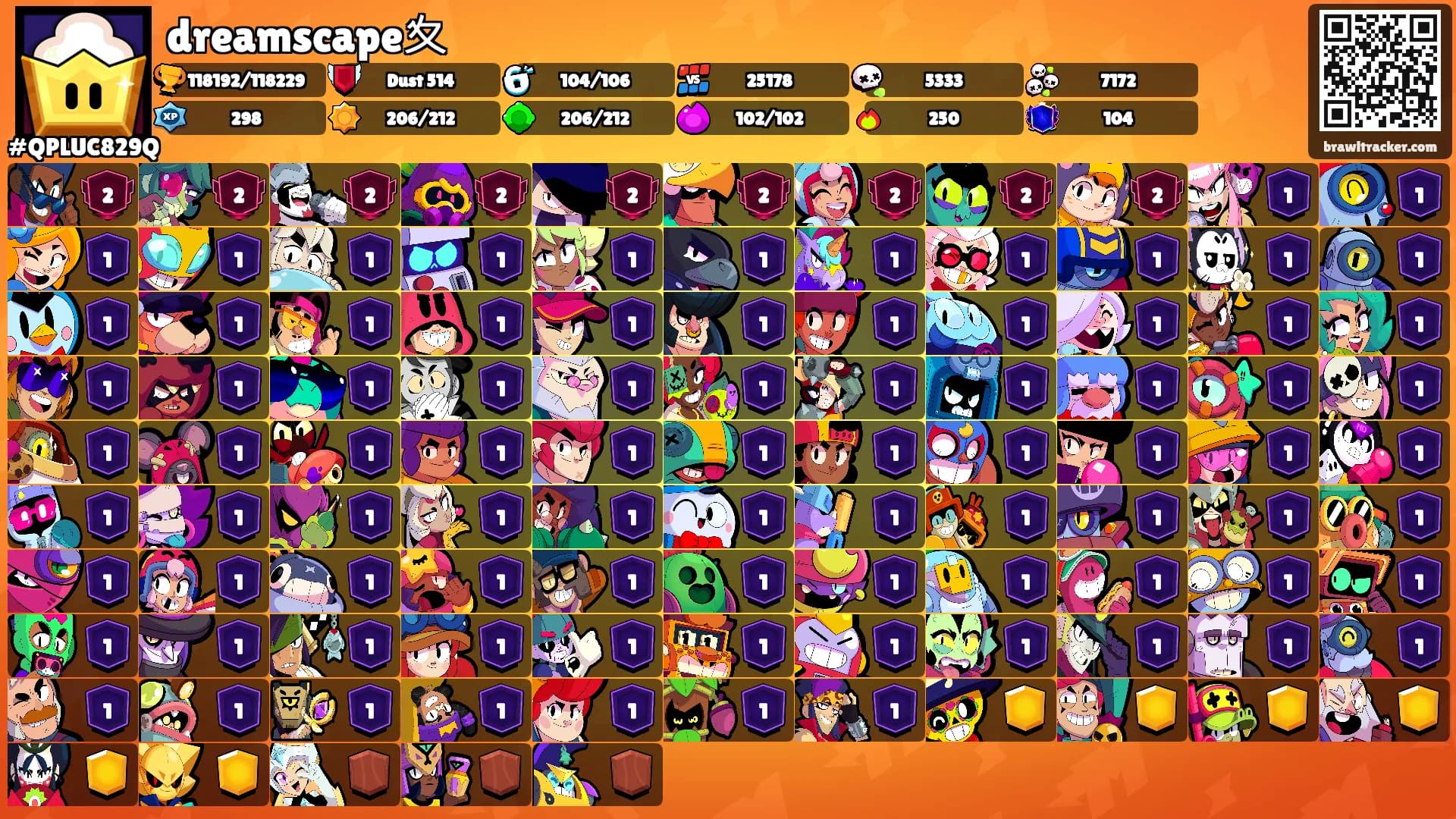 dreamscape夊's Ranks