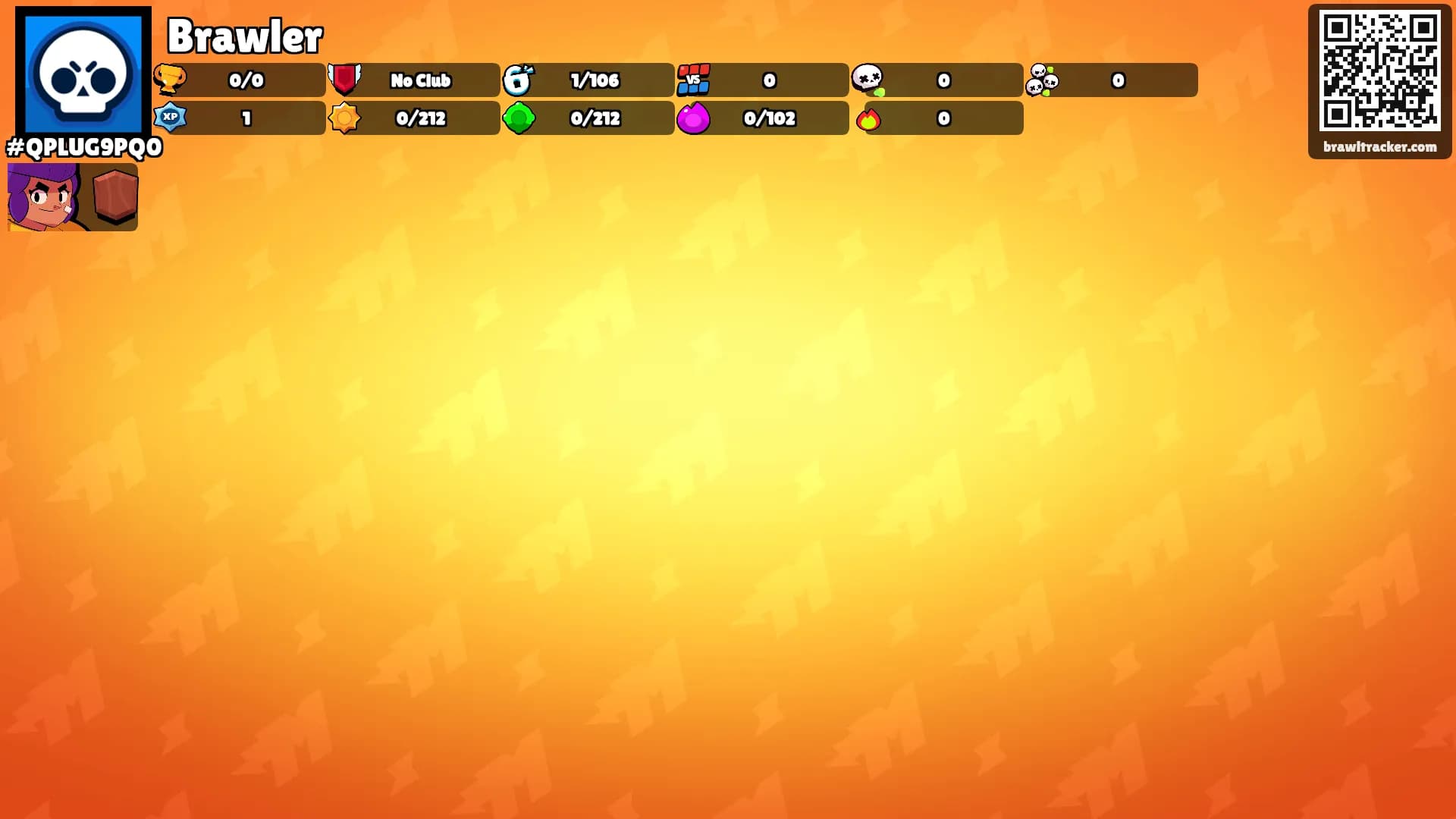 Brawler's Ranks