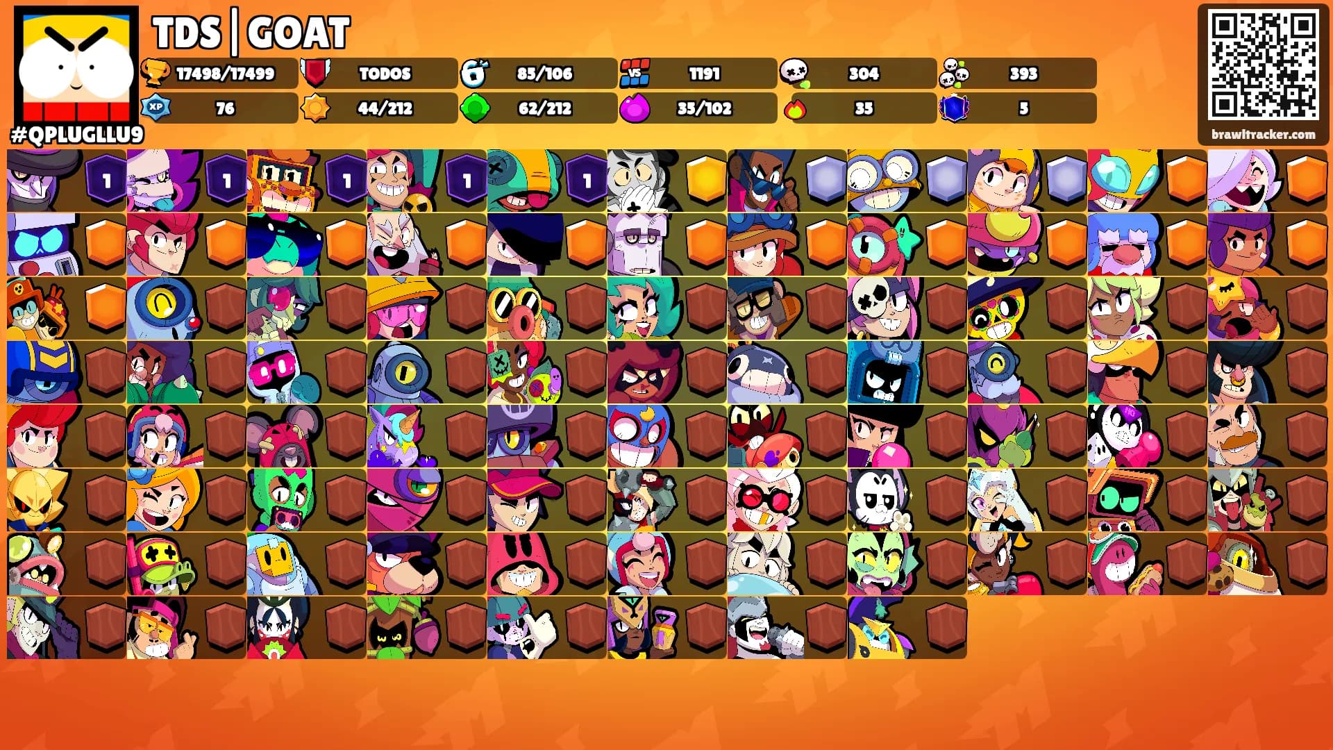 TDS|GOAT's Ranks