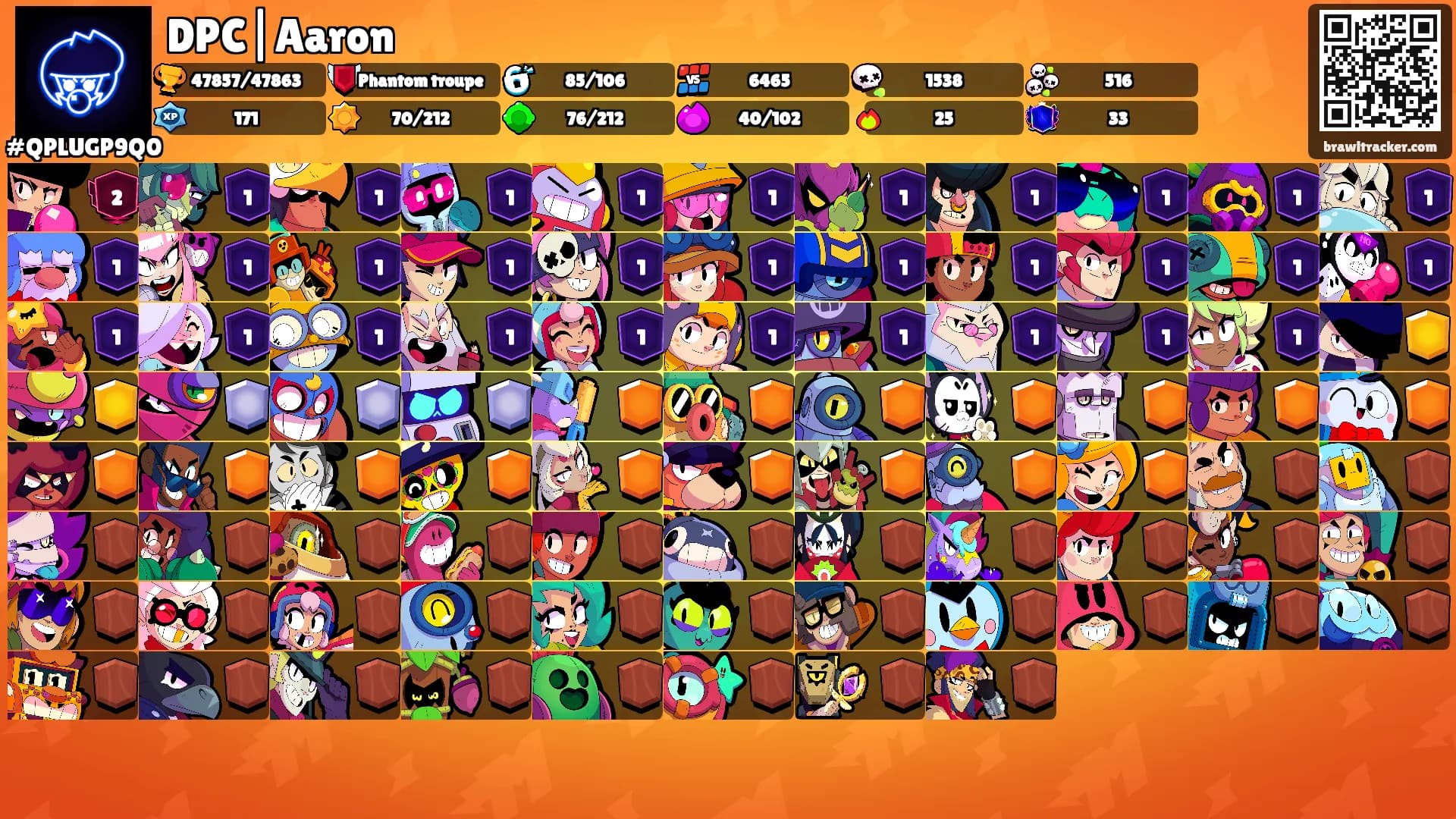 DPC|Aaron's Ranks