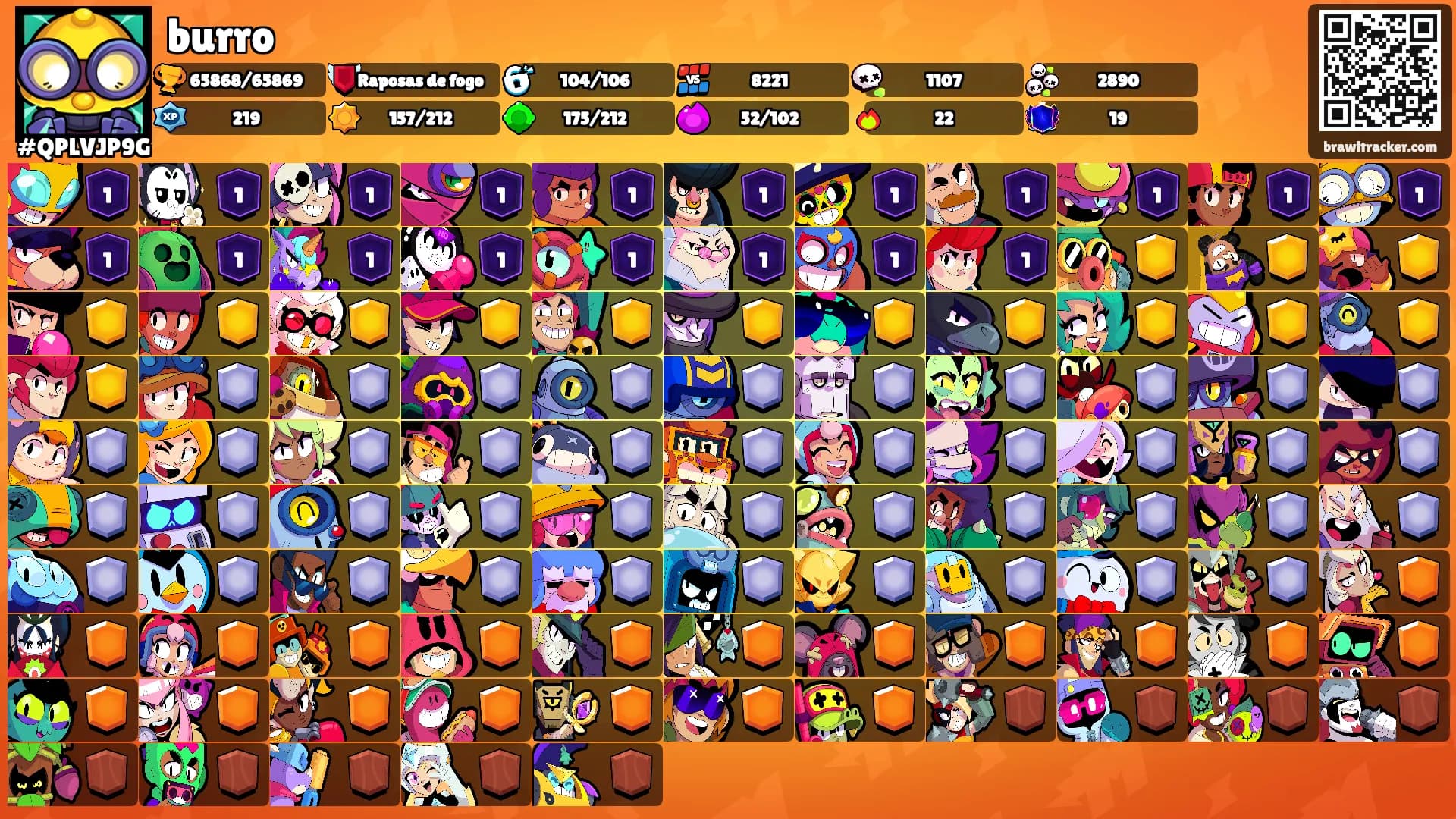 burro's Ranks