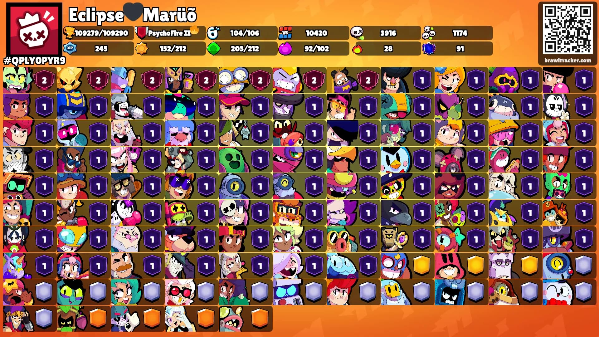 Eclipse🖤Marüõ's Ranks