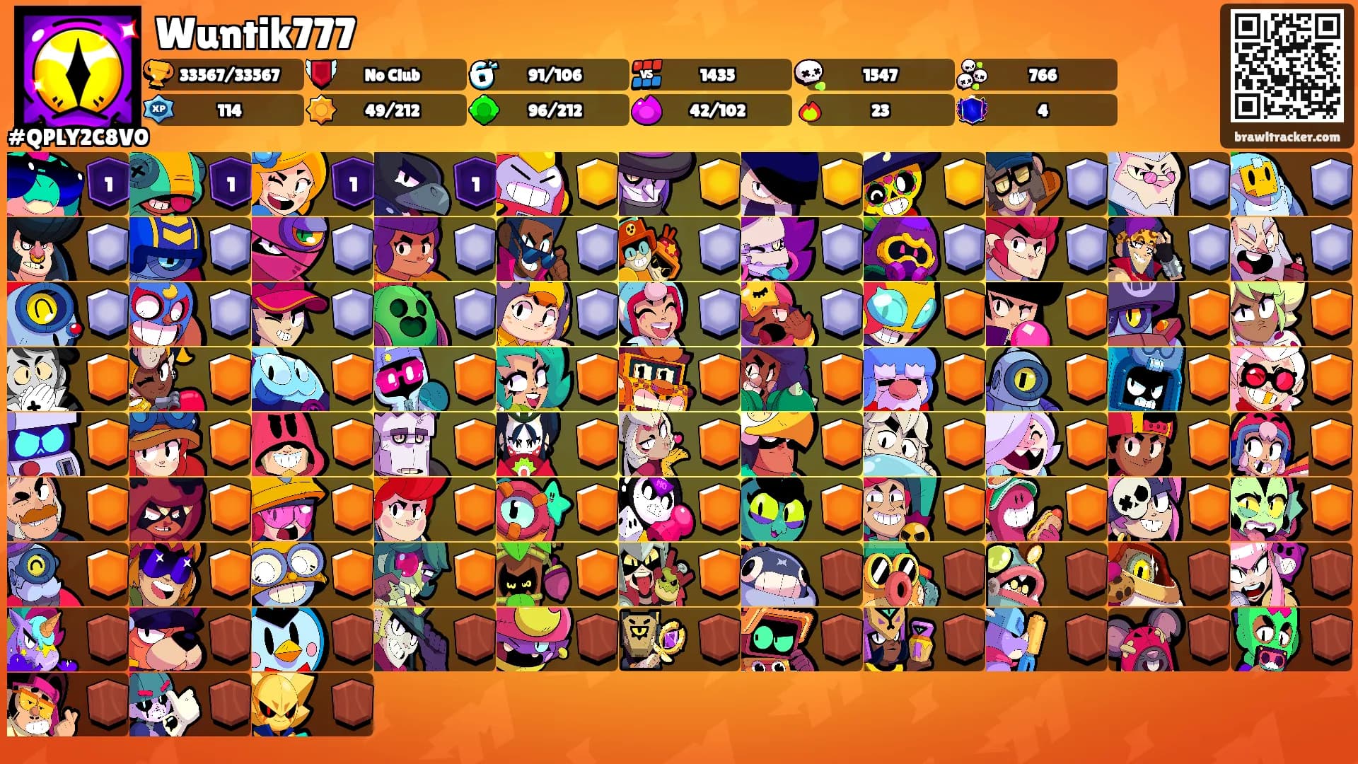 Wuntik777's Ranks